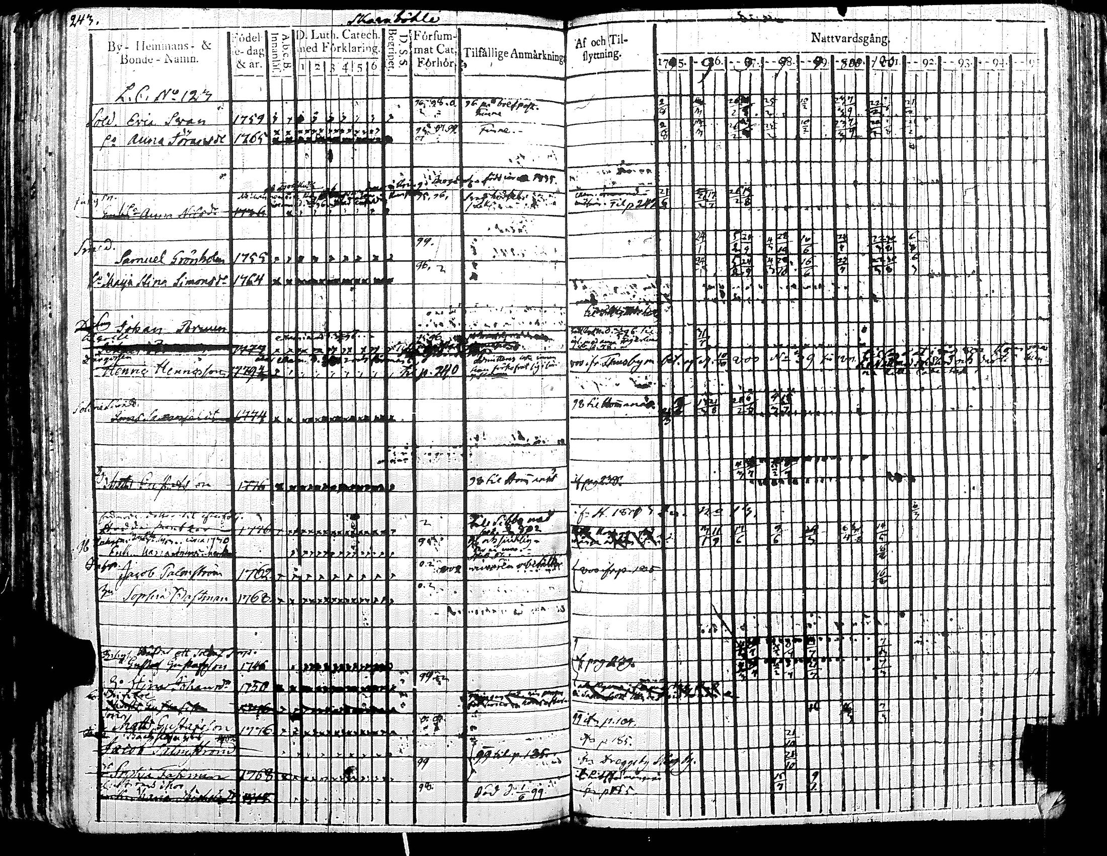 [ kuvat/254.jpg ]