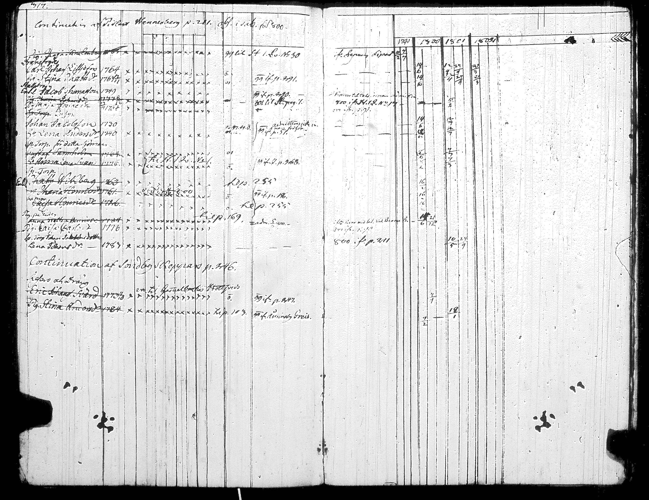 [ kuvat/329.jpg ]