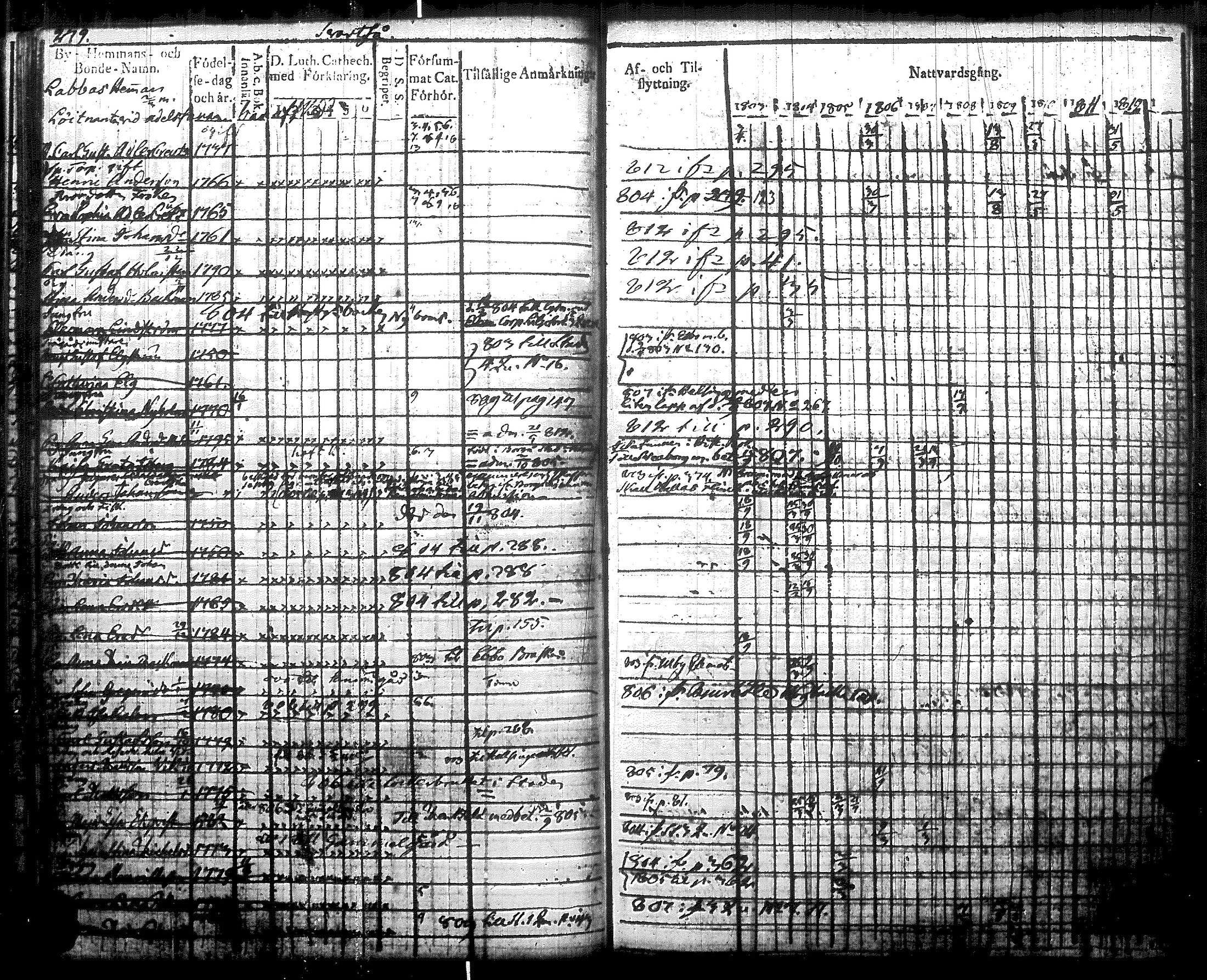 [ kuvat/290.jpg ]