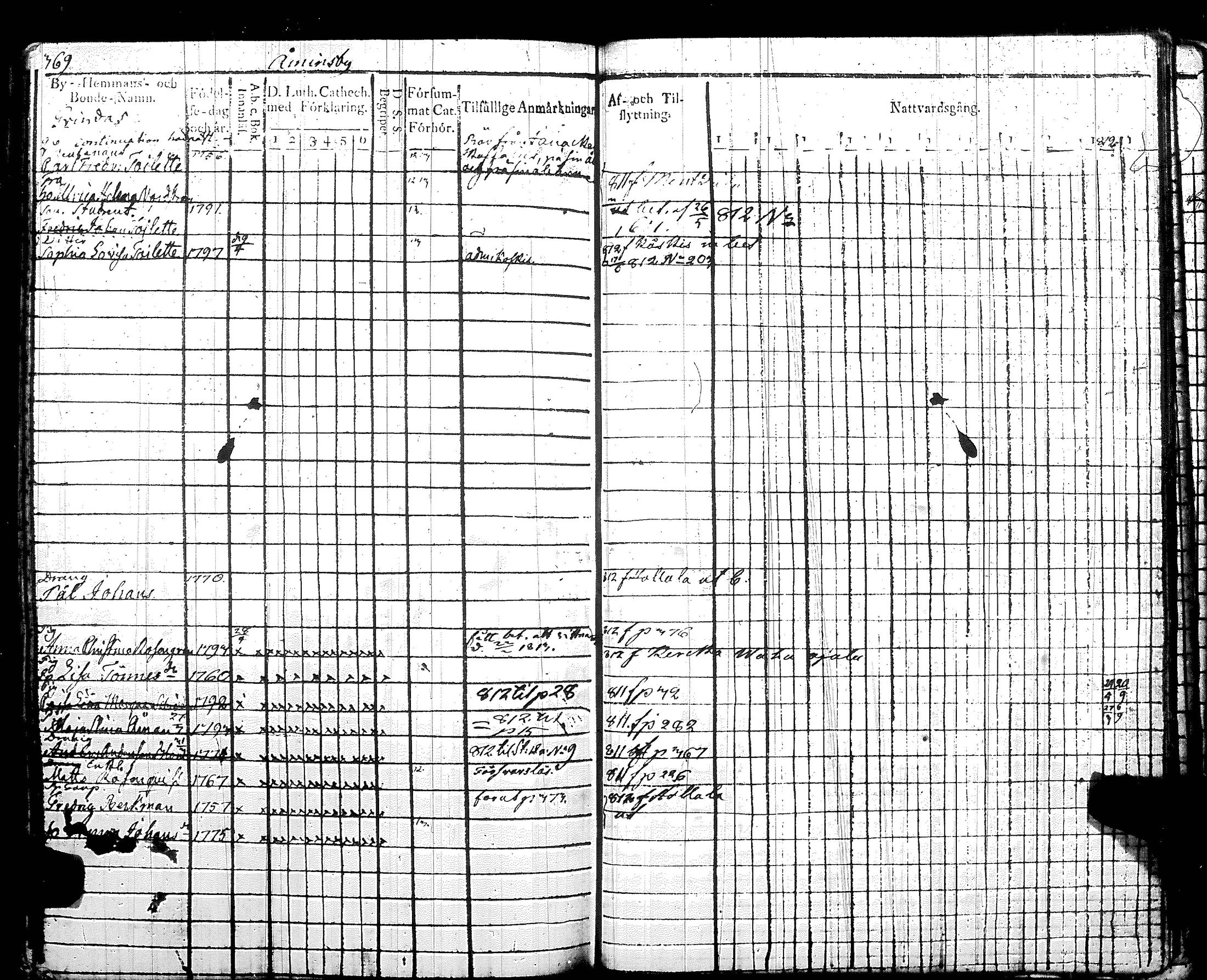 [ kuvat/381.jpg ]