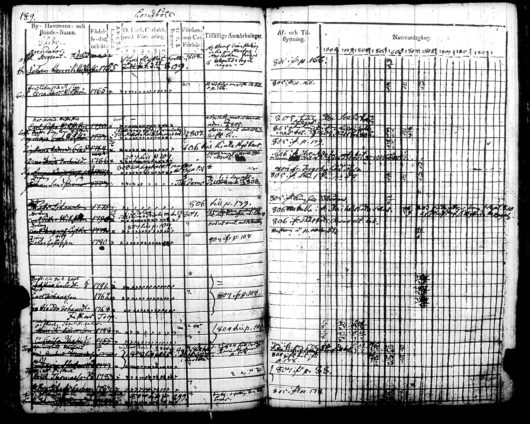 [ kuvat/195.jpg ]
