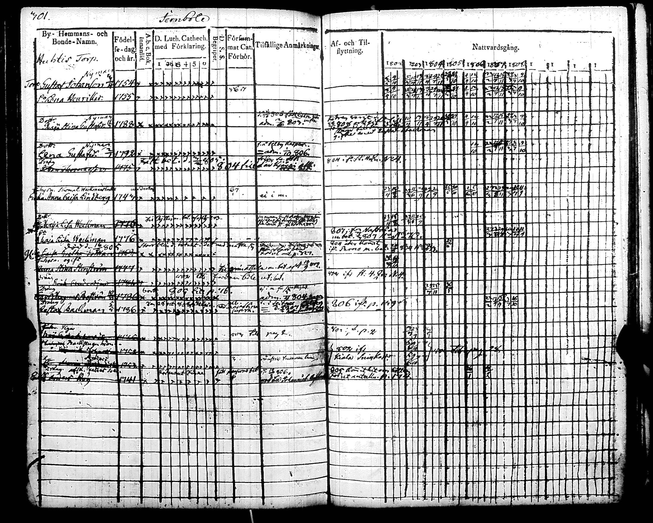 [ kuvat/309.jpg ]