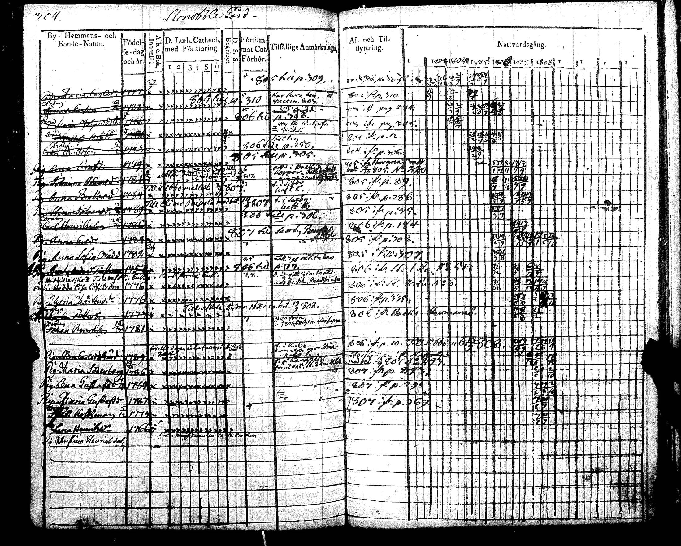 [ kuvat/312.jpg ]