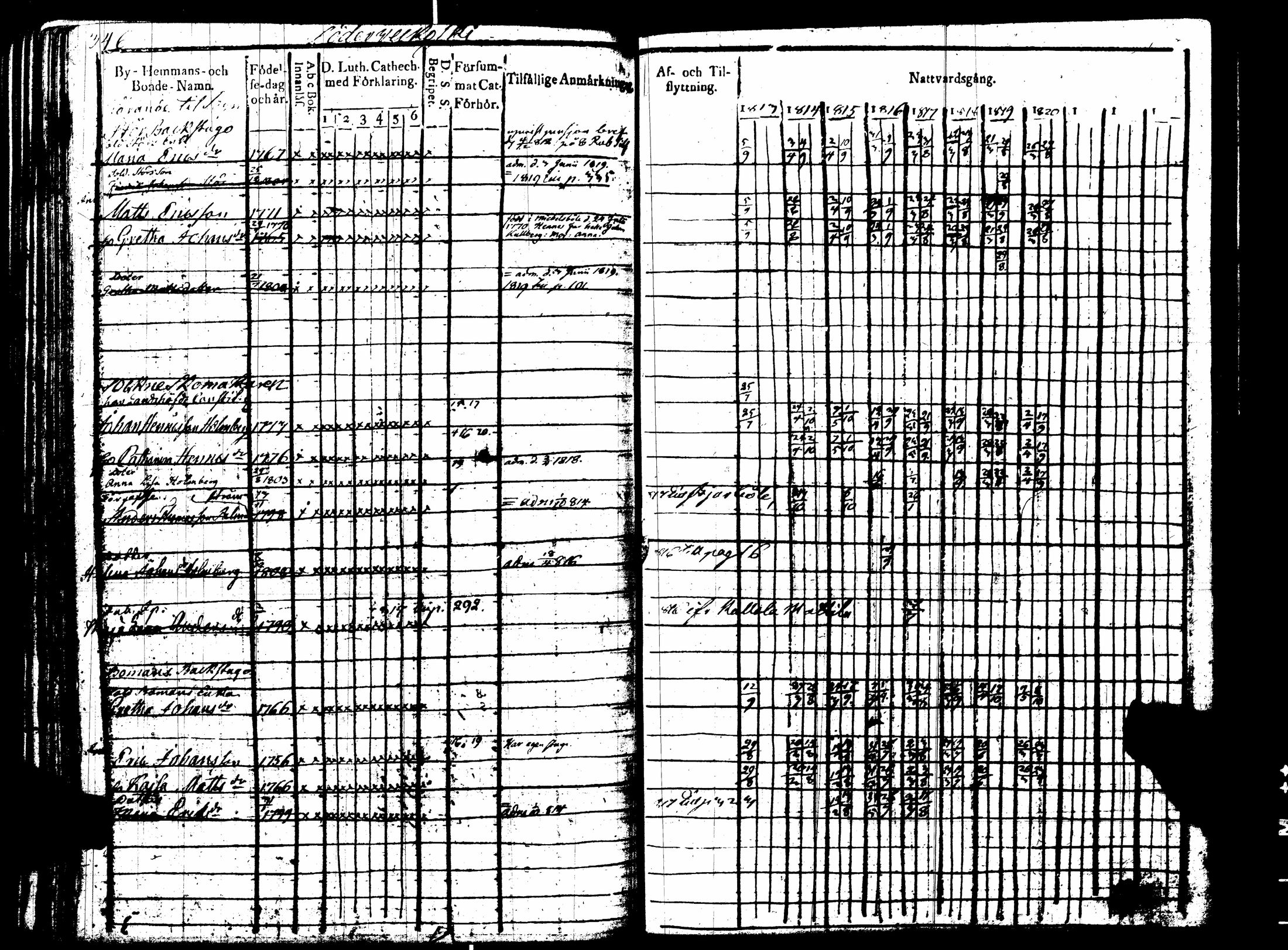 [ kuvat/352.jpg ]