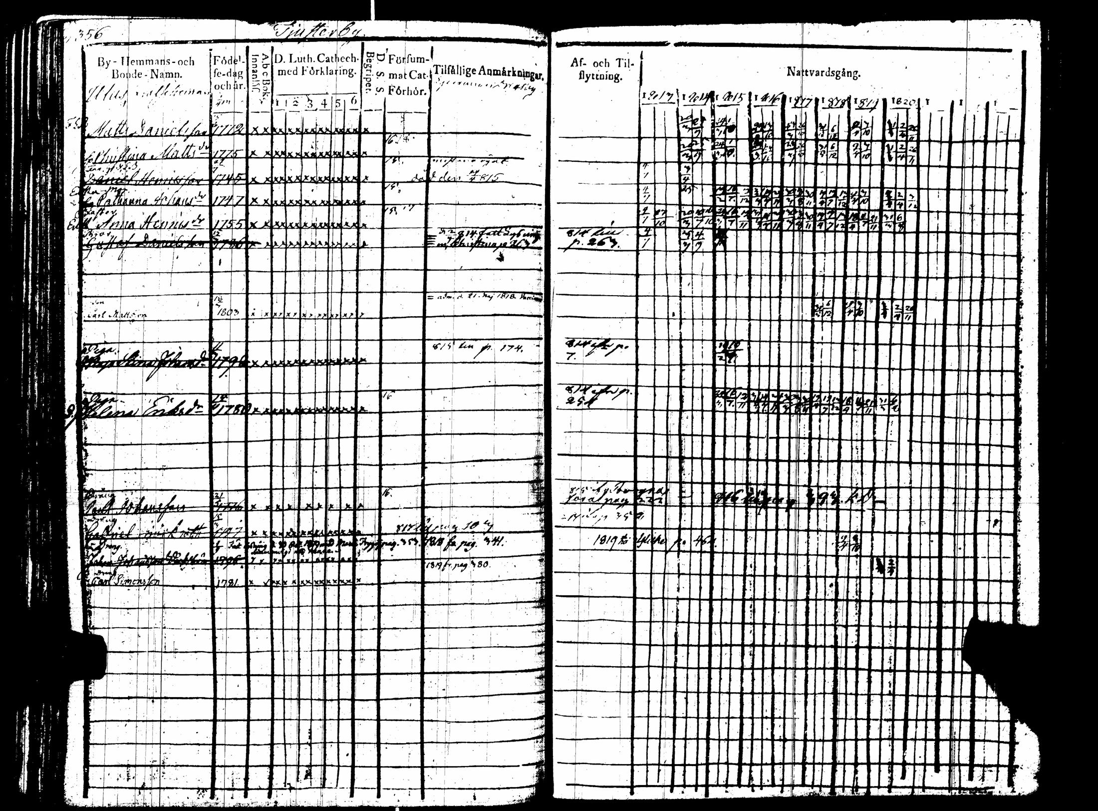 [ kuvat/362.jpg ]