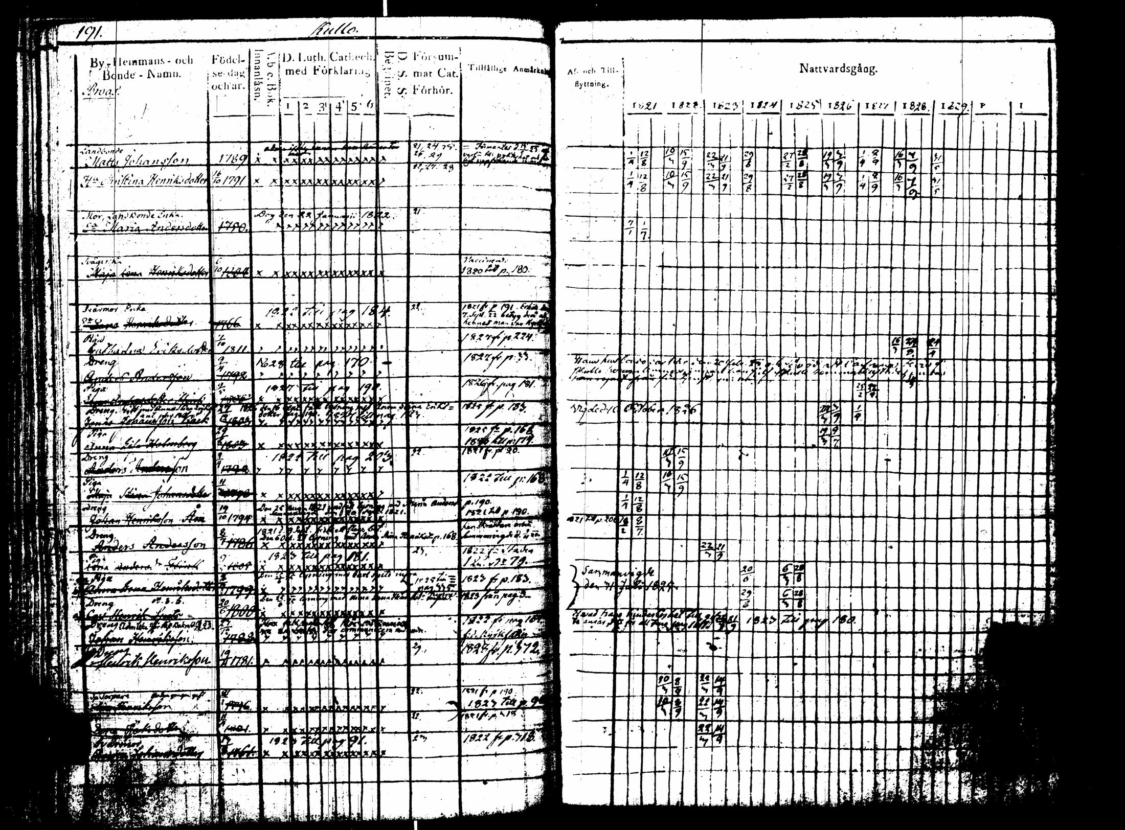[ kuvat/196.jpg ]