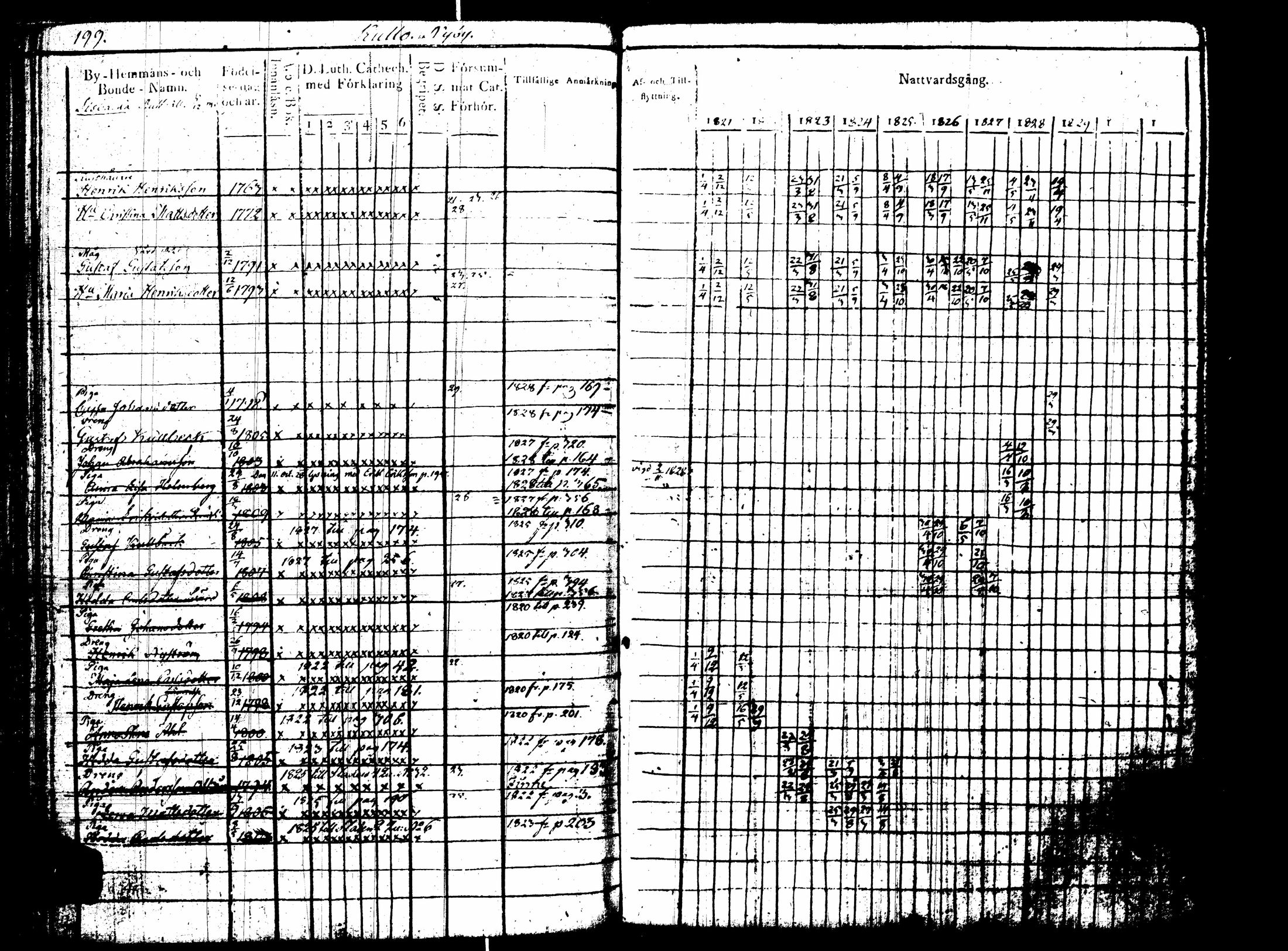[ kuvat/204.jpg ]