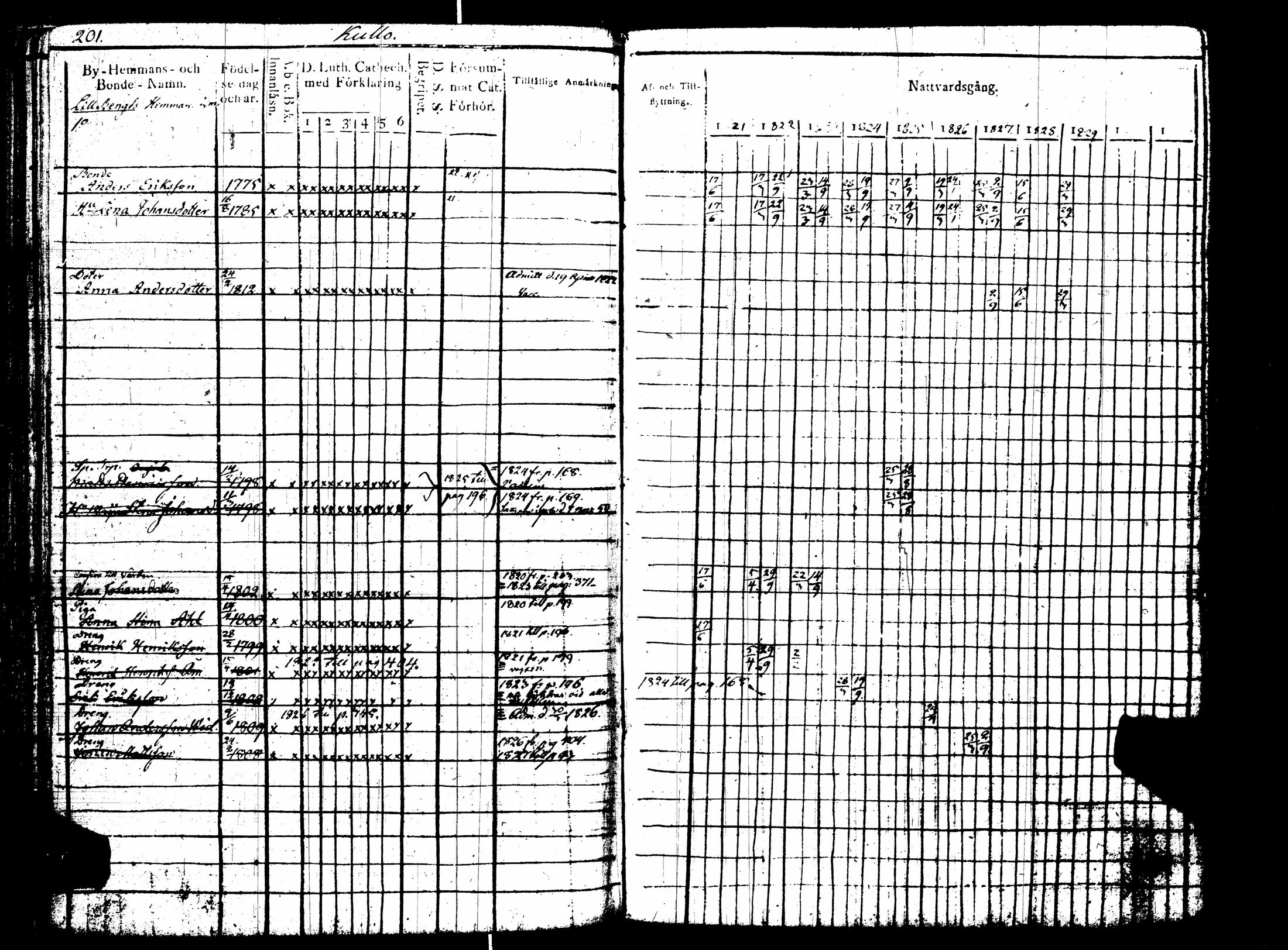 [ kuvat/206.jpg ]