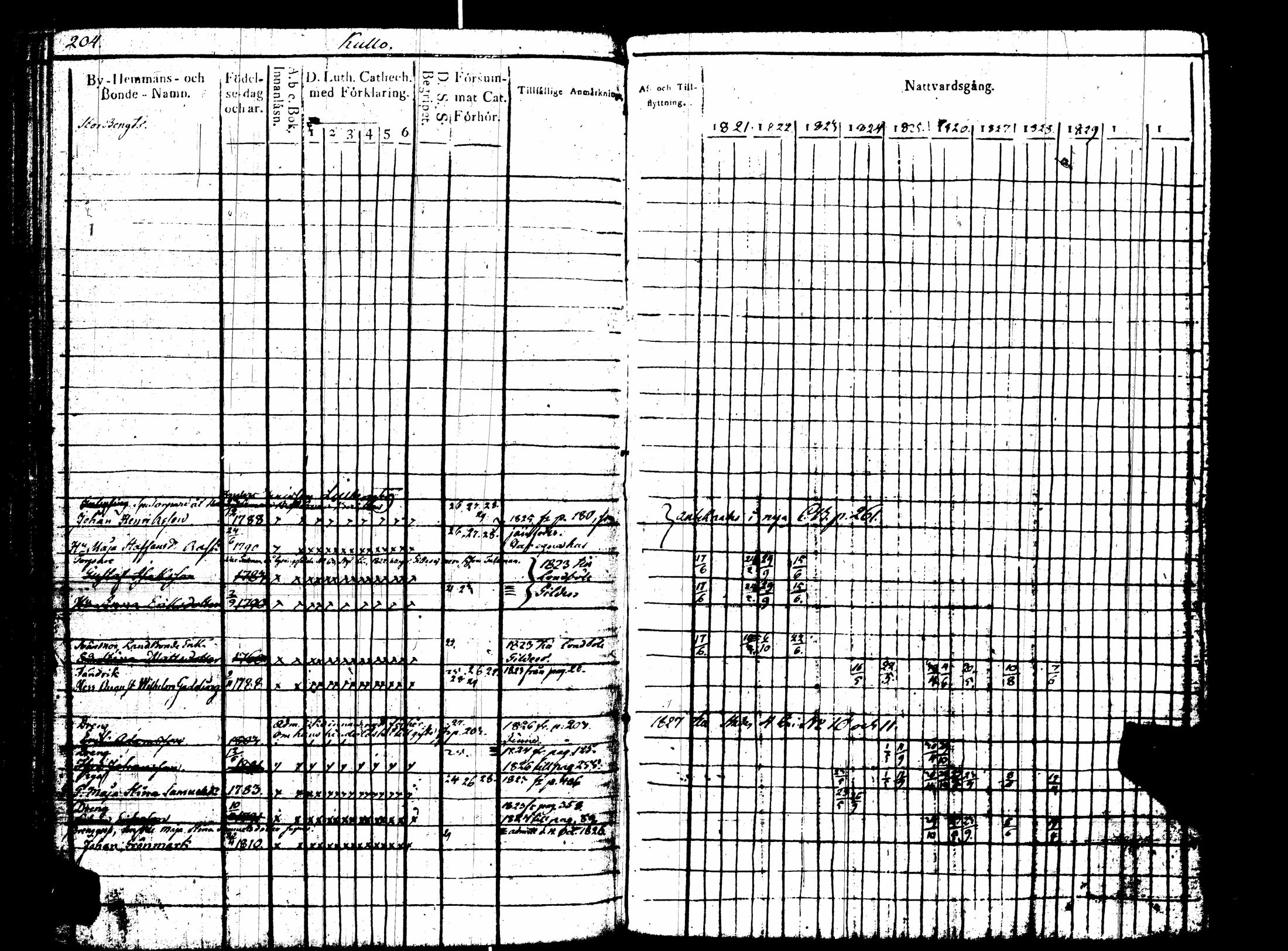[ kuvat/209.jpg ]