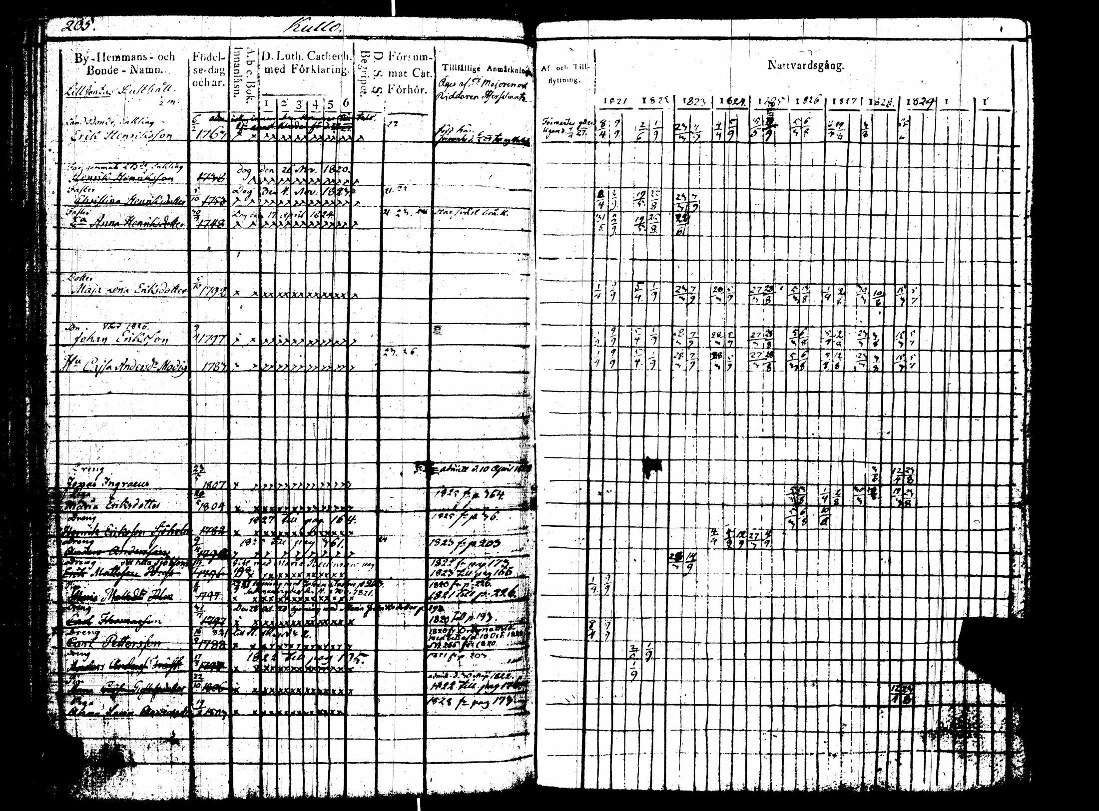 [ kuvat/210.jpg ]