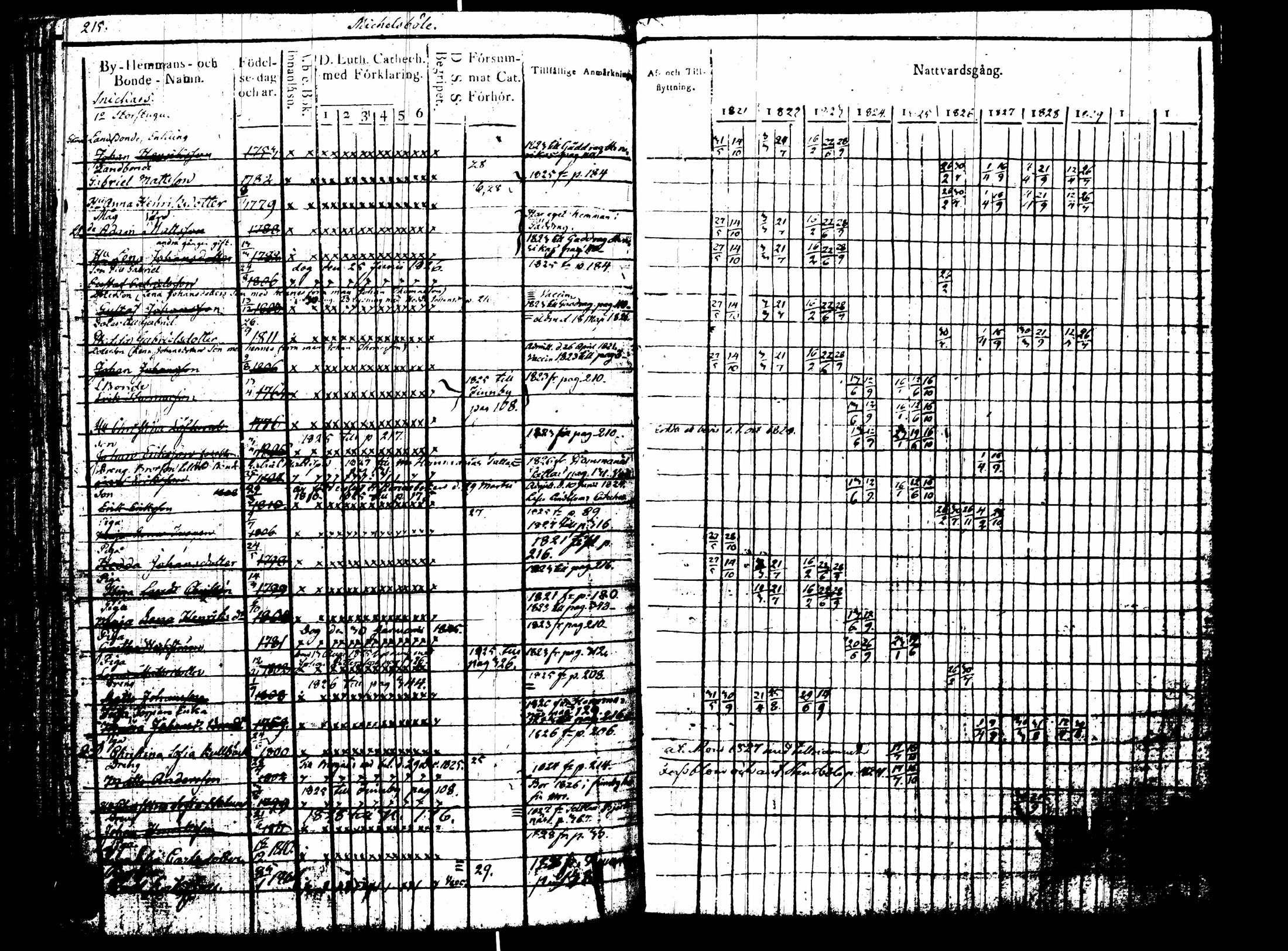 [ kuvat/220.jpg ]