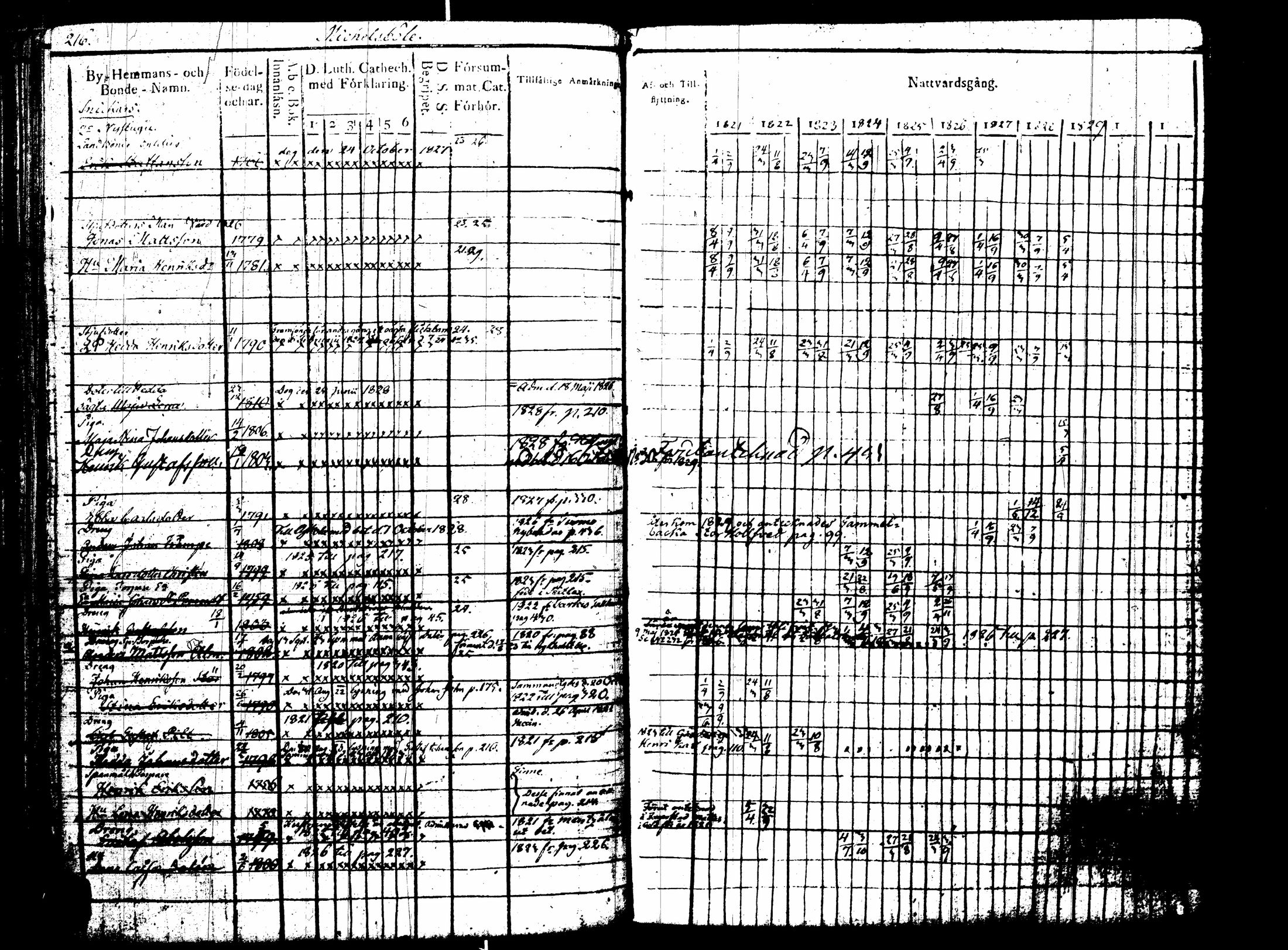 [ kuvat/221.jpg ]