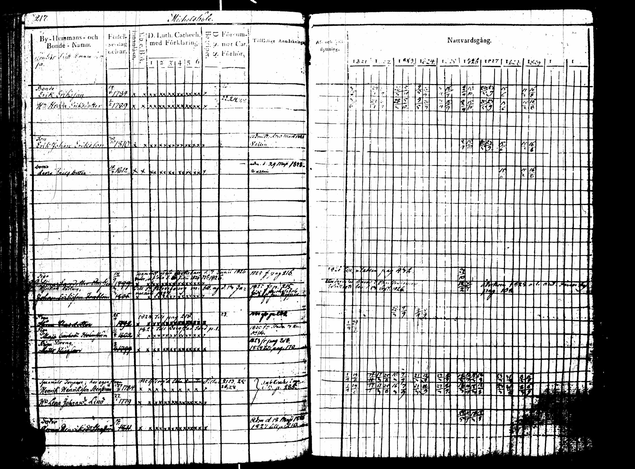 [ kuvat/222.jpg ]
