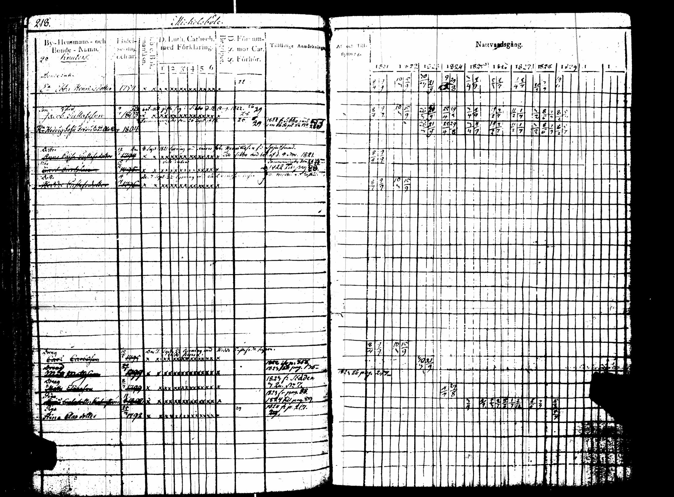 [ kuvat/223.jpg ]