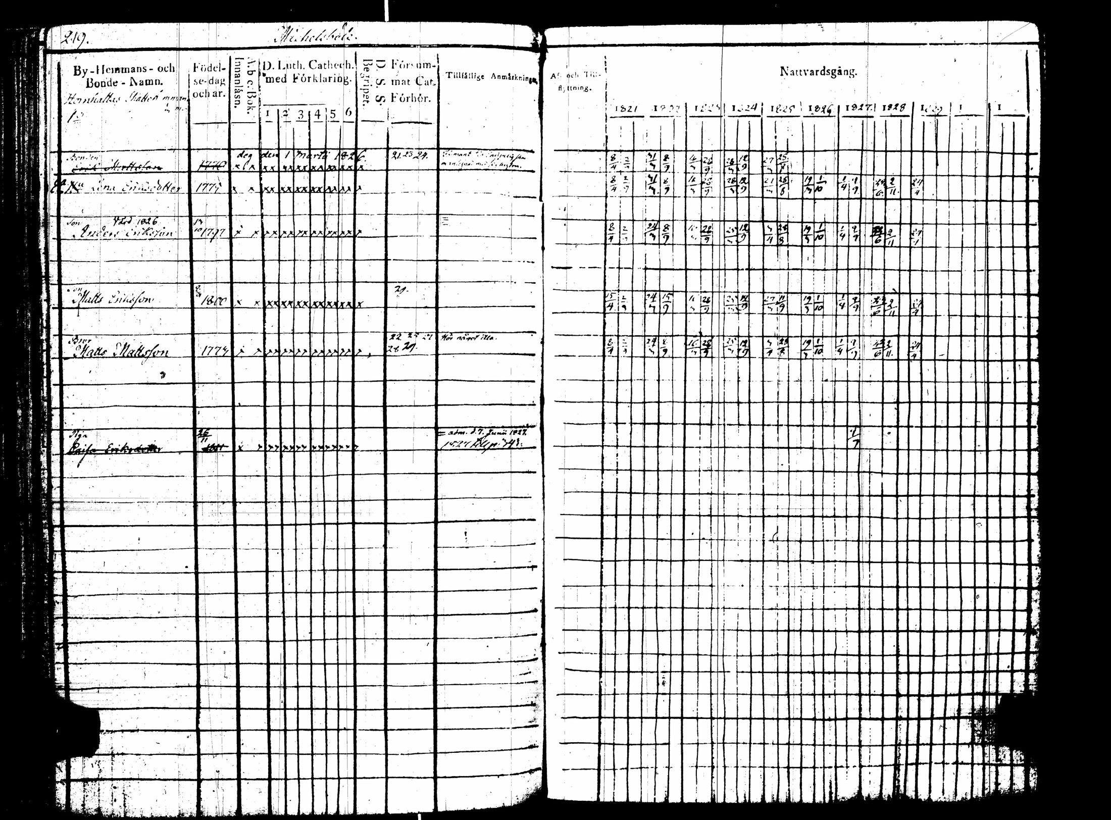 [ kuvat/224.jpg ]