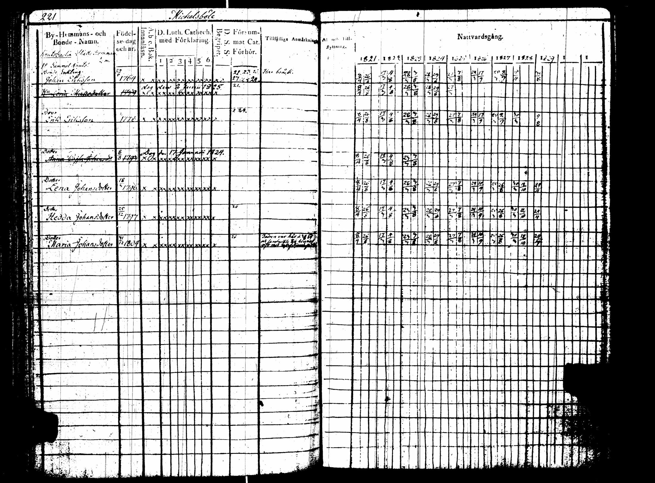 [ kuvat/226.jpg ]
