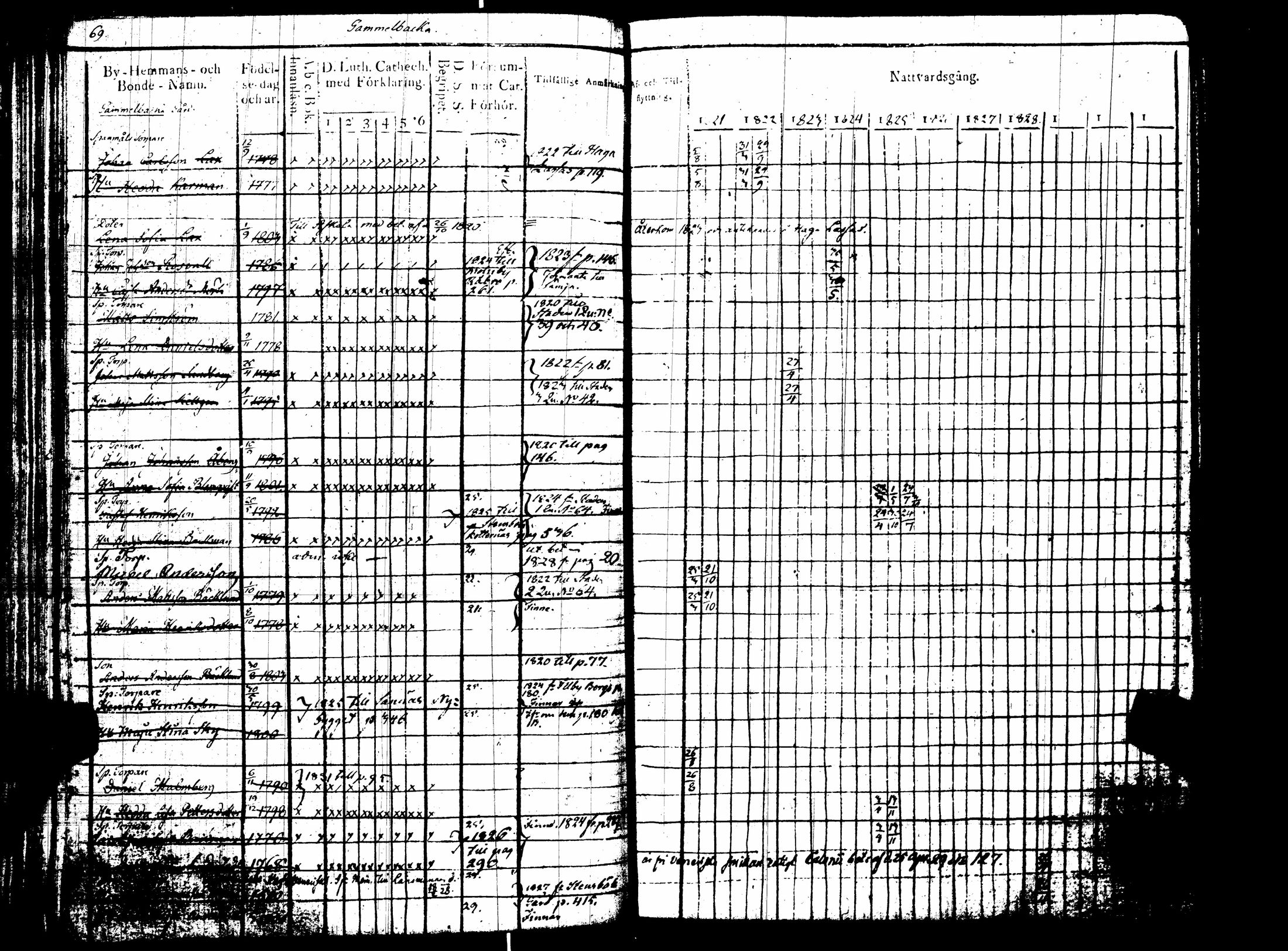 [ kuvat/74.jpg ]