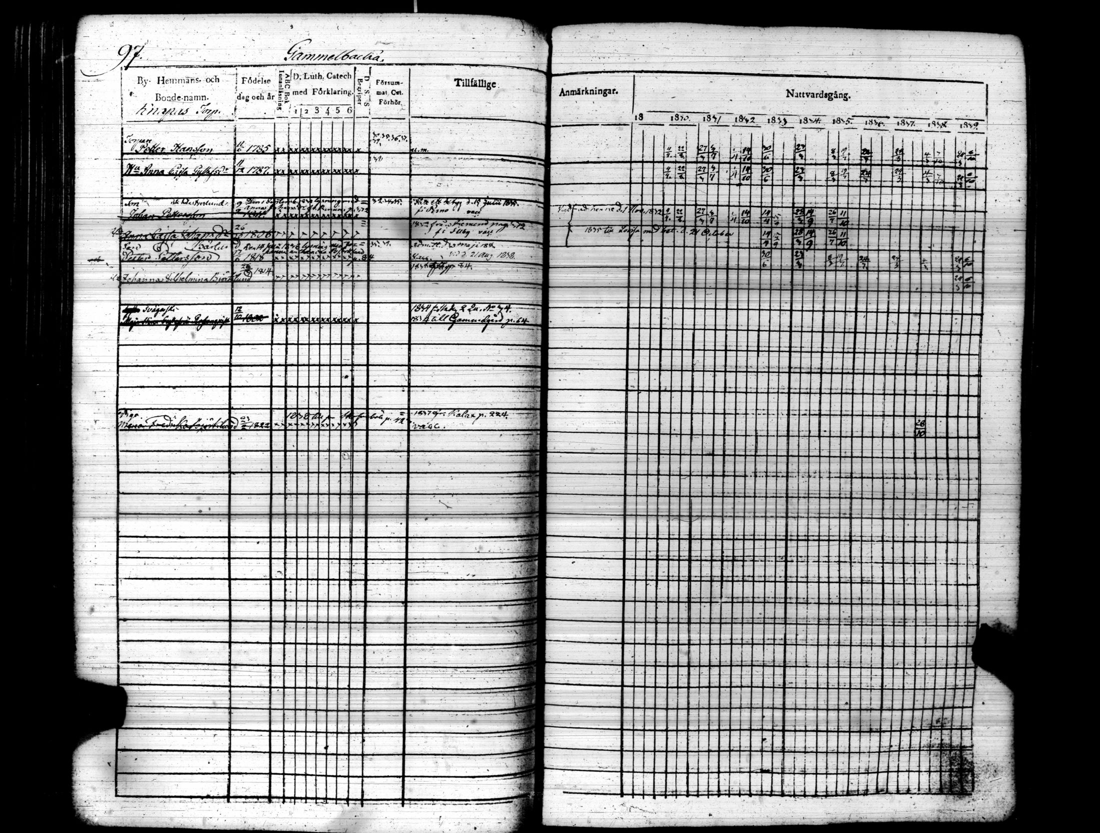 [ kuvat/102.jpg ]