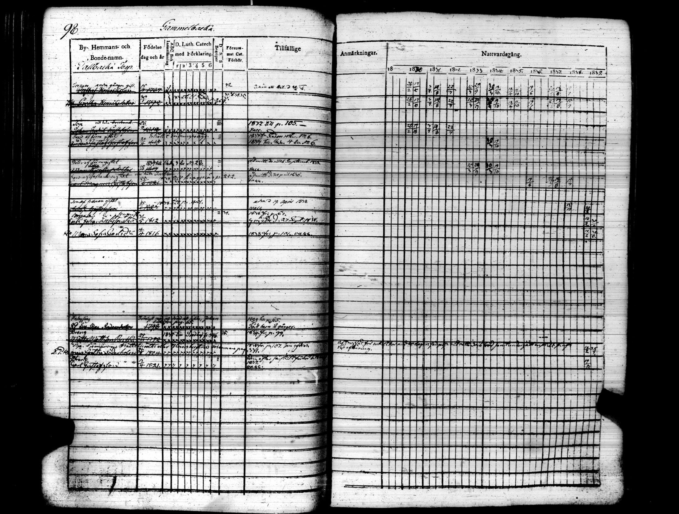 [ kuvat/103.jpg ]