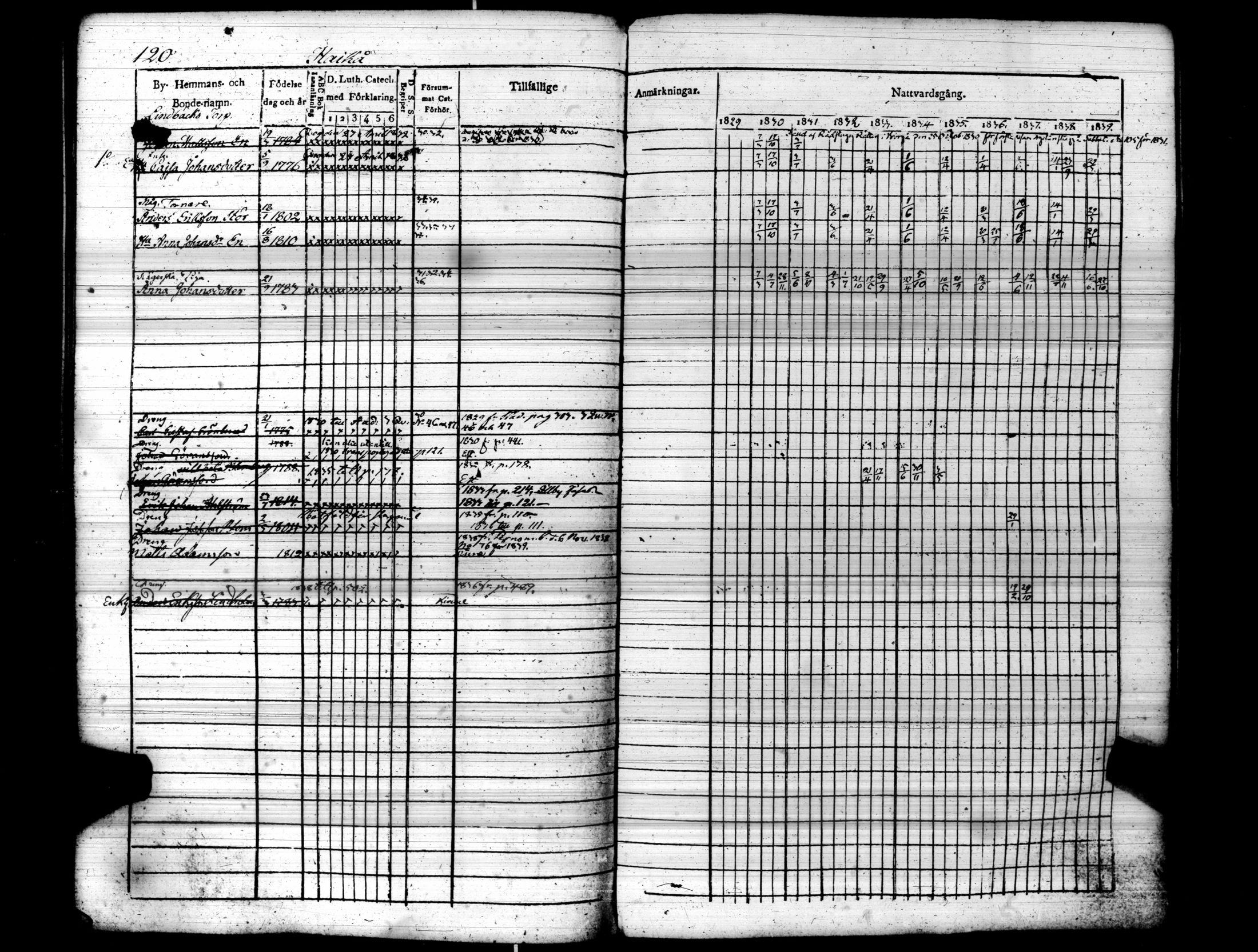 [ kuvat/125.jpg ]