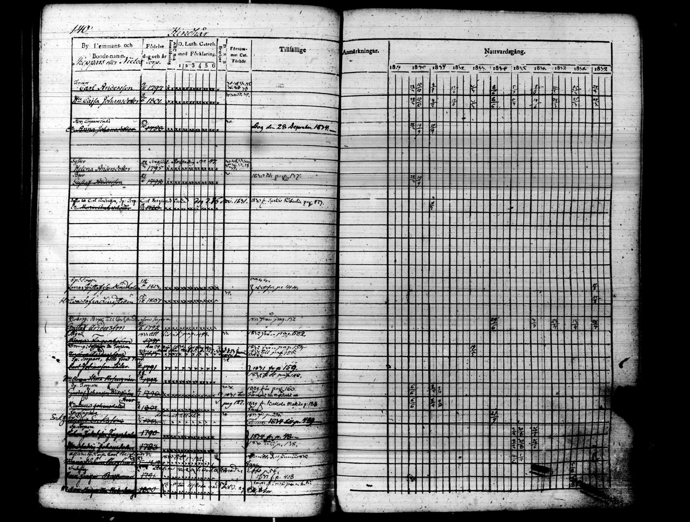 [ kuvat/145.jpg ]