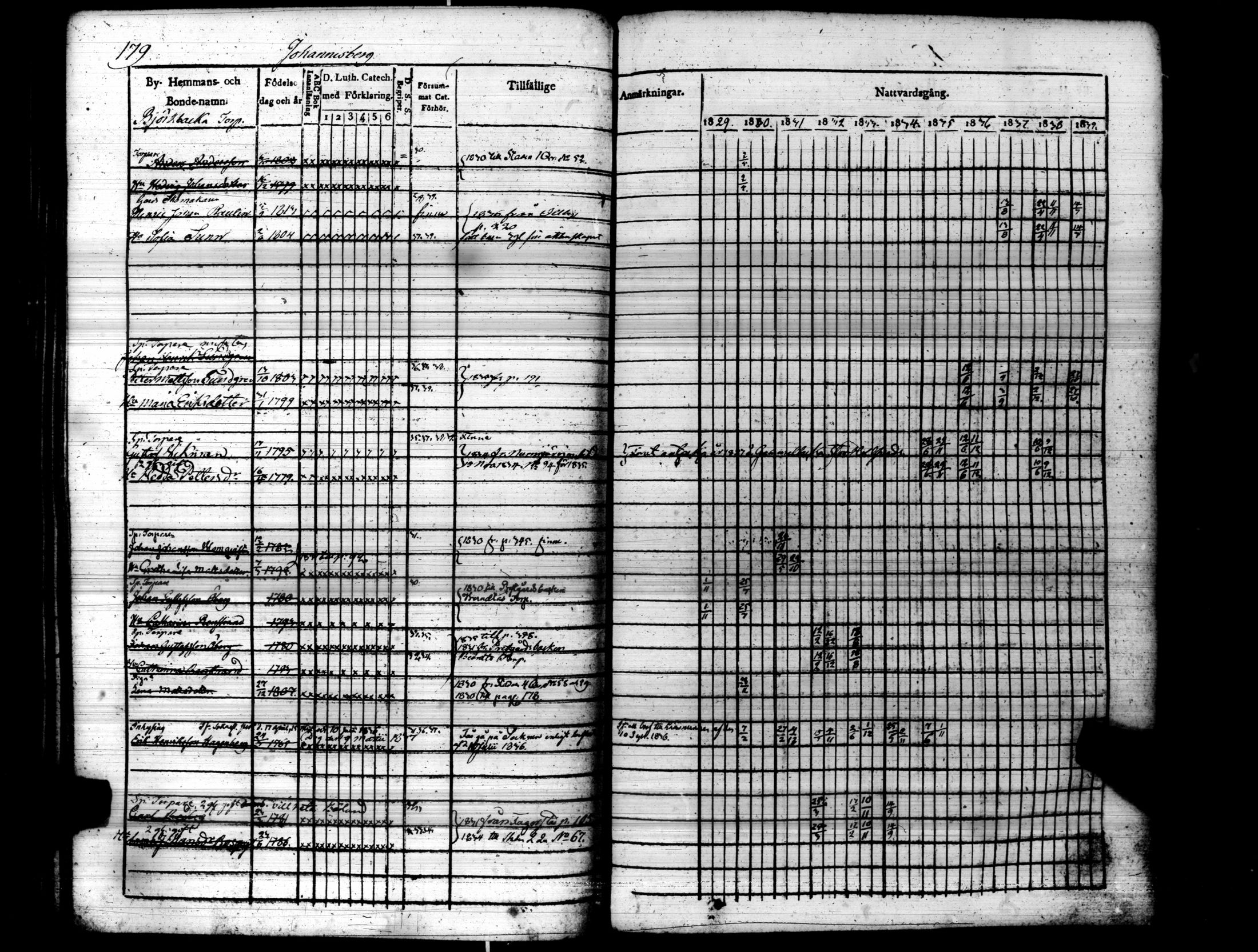 [ kuvat/184.jpg ]