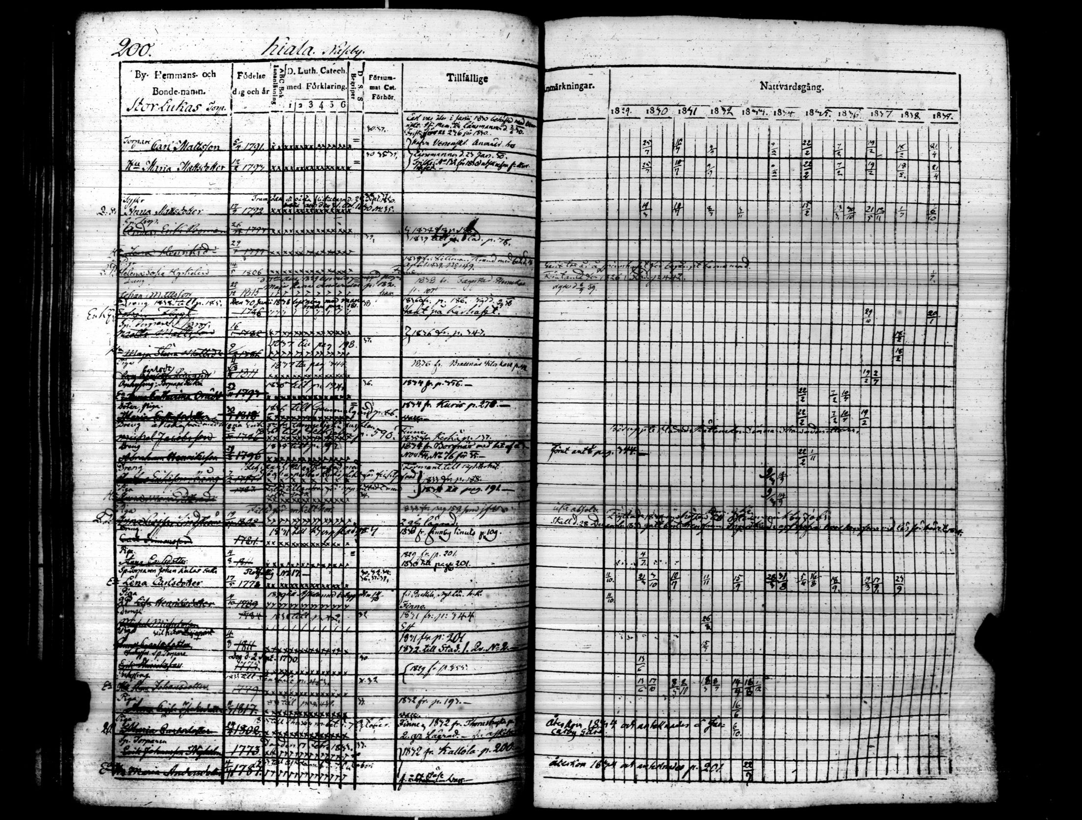 [ kuvat/205.jpg ]