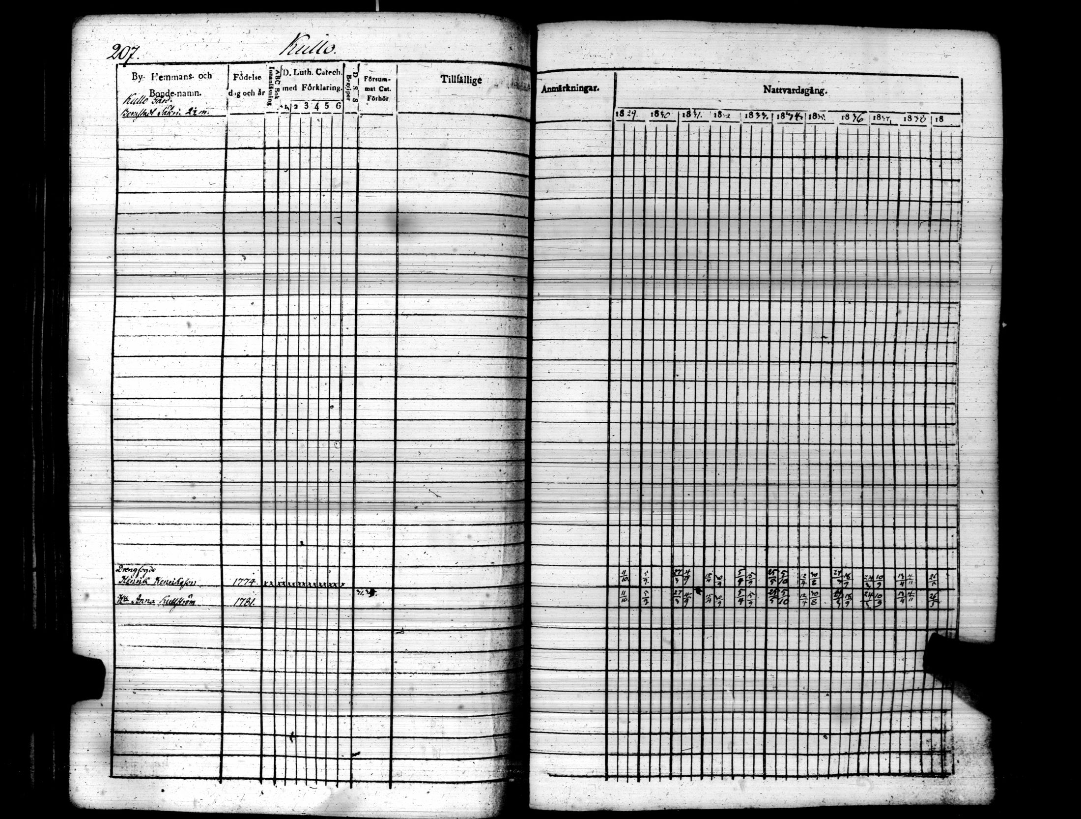 [ kuvat/212.jpg ]