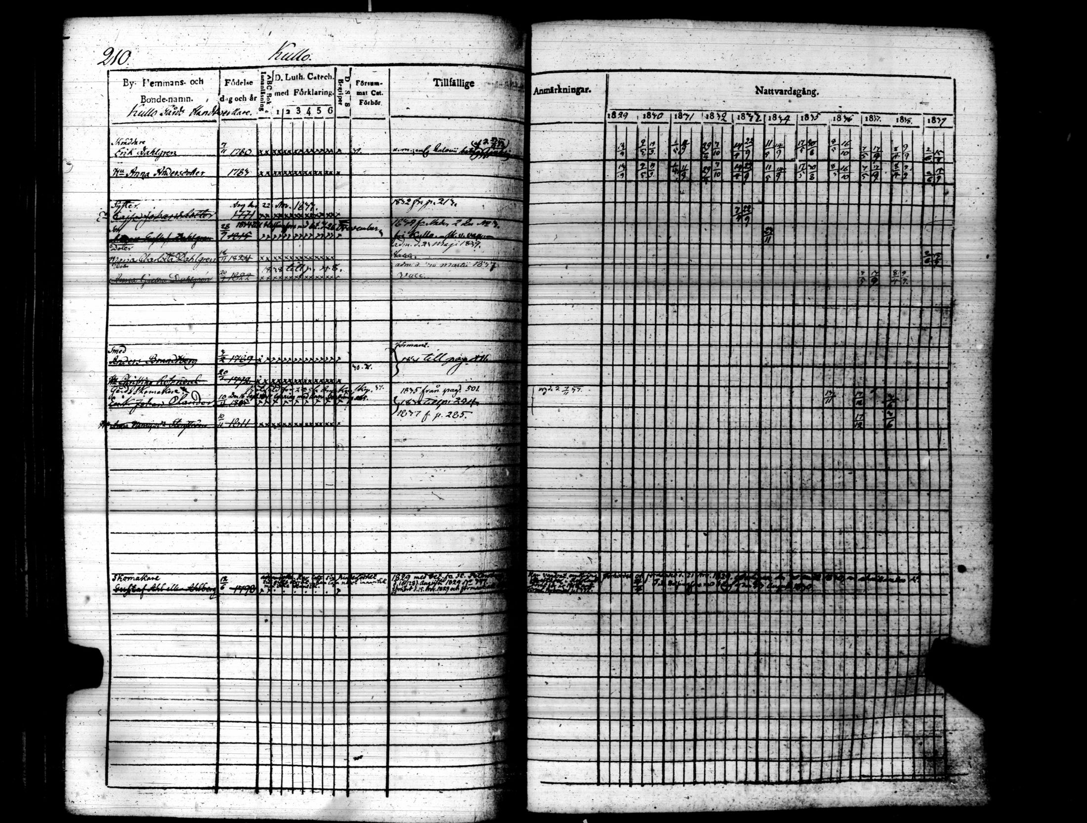 [ kuvat/215.jpg ]
