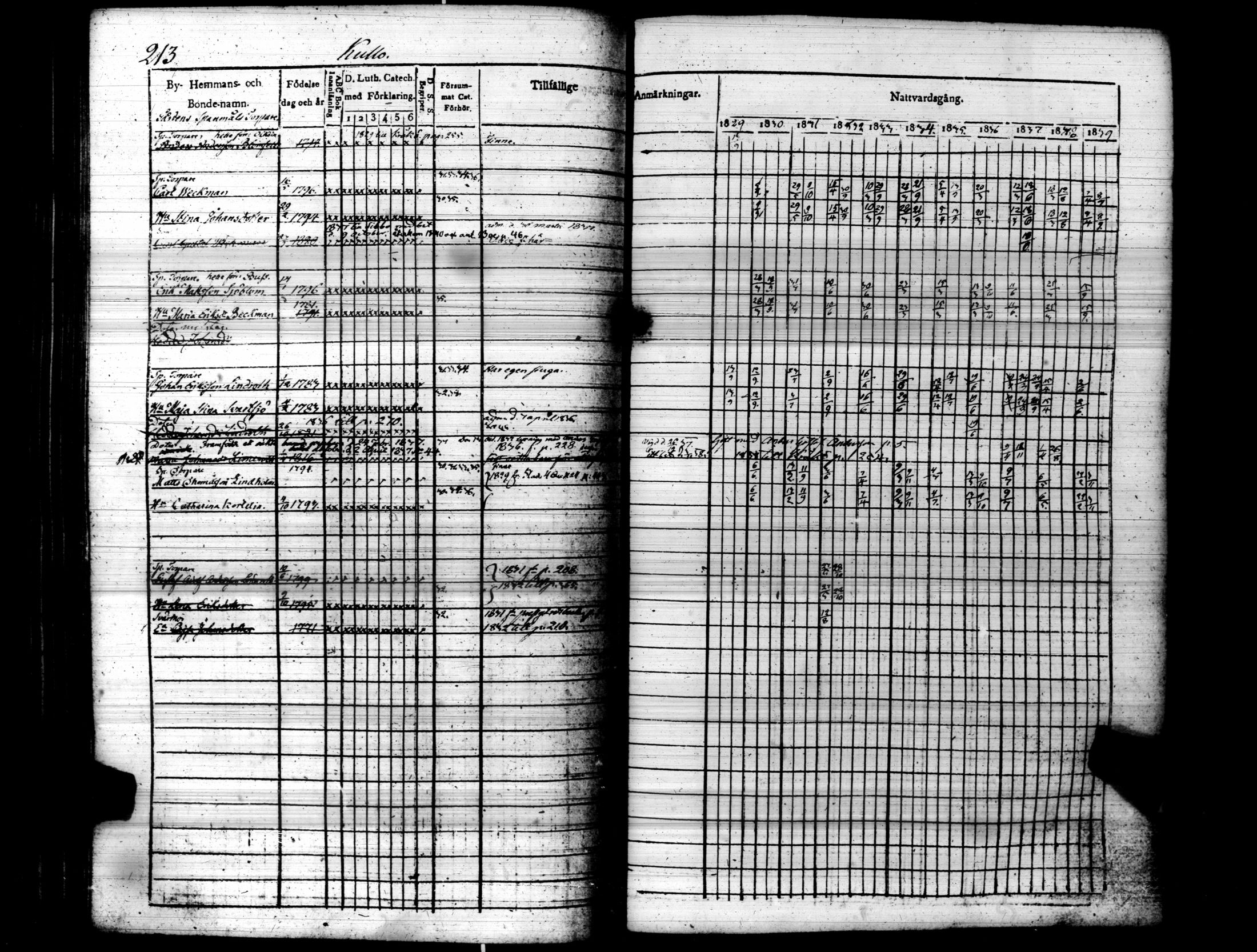 [ kuvat/218.jpg ]