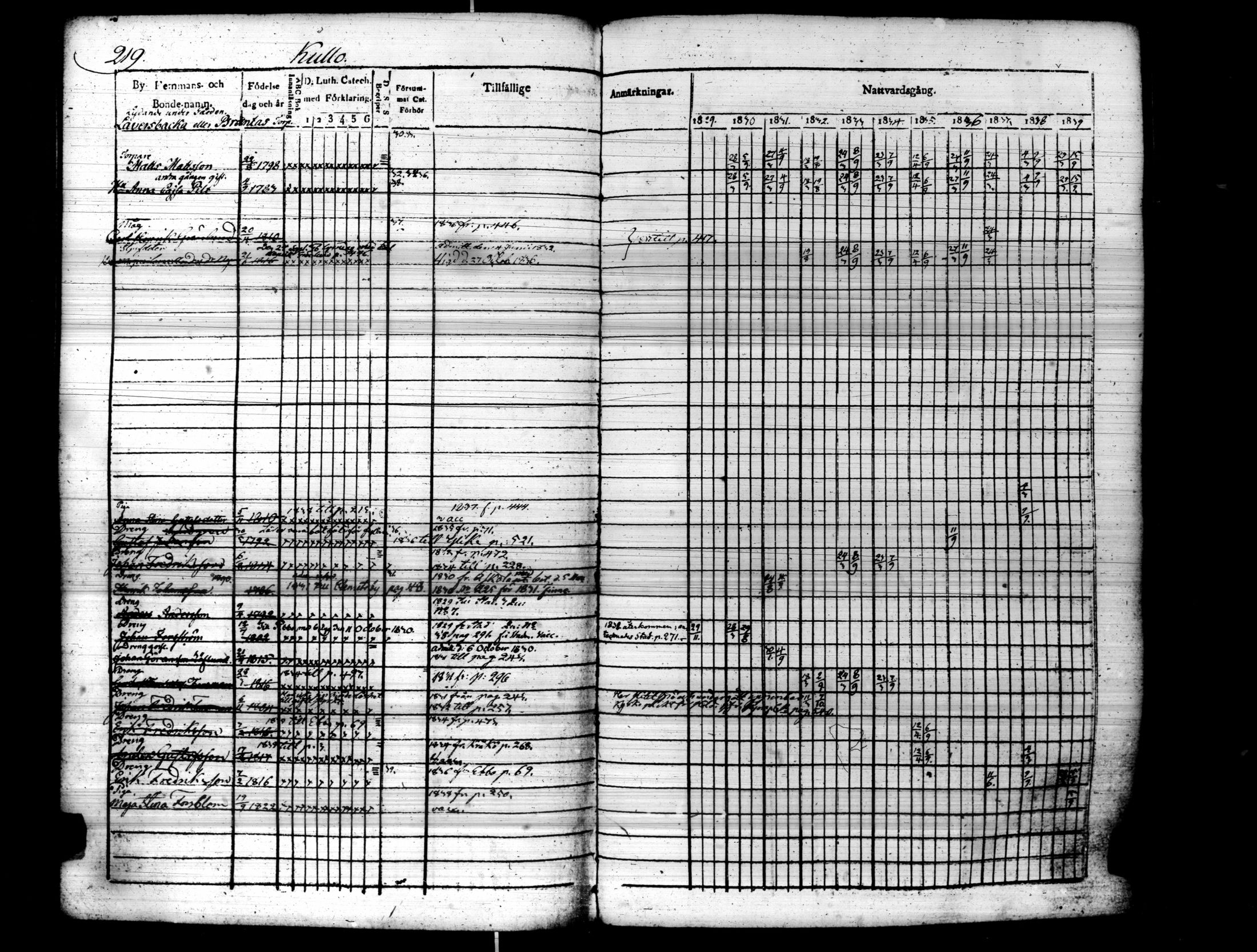 [ kuvat/224.jpg ]
