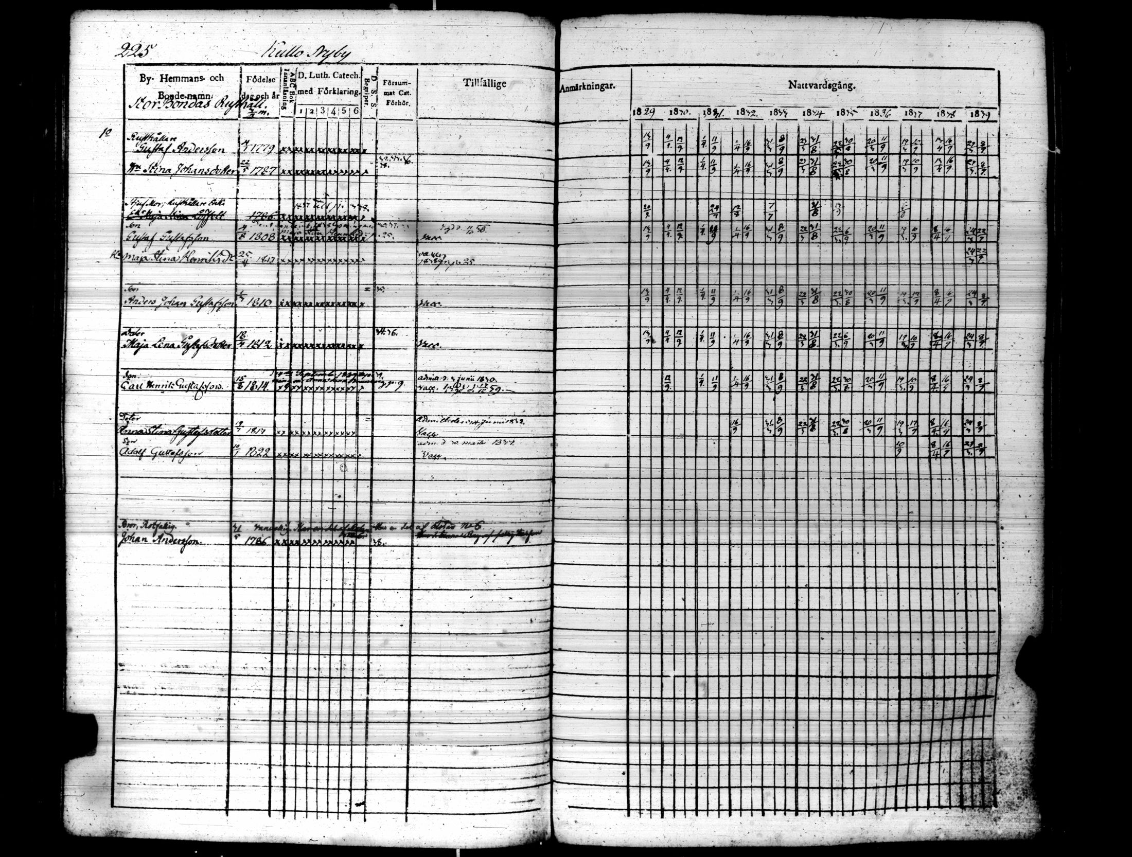 [ kuvat/230.jpg ]