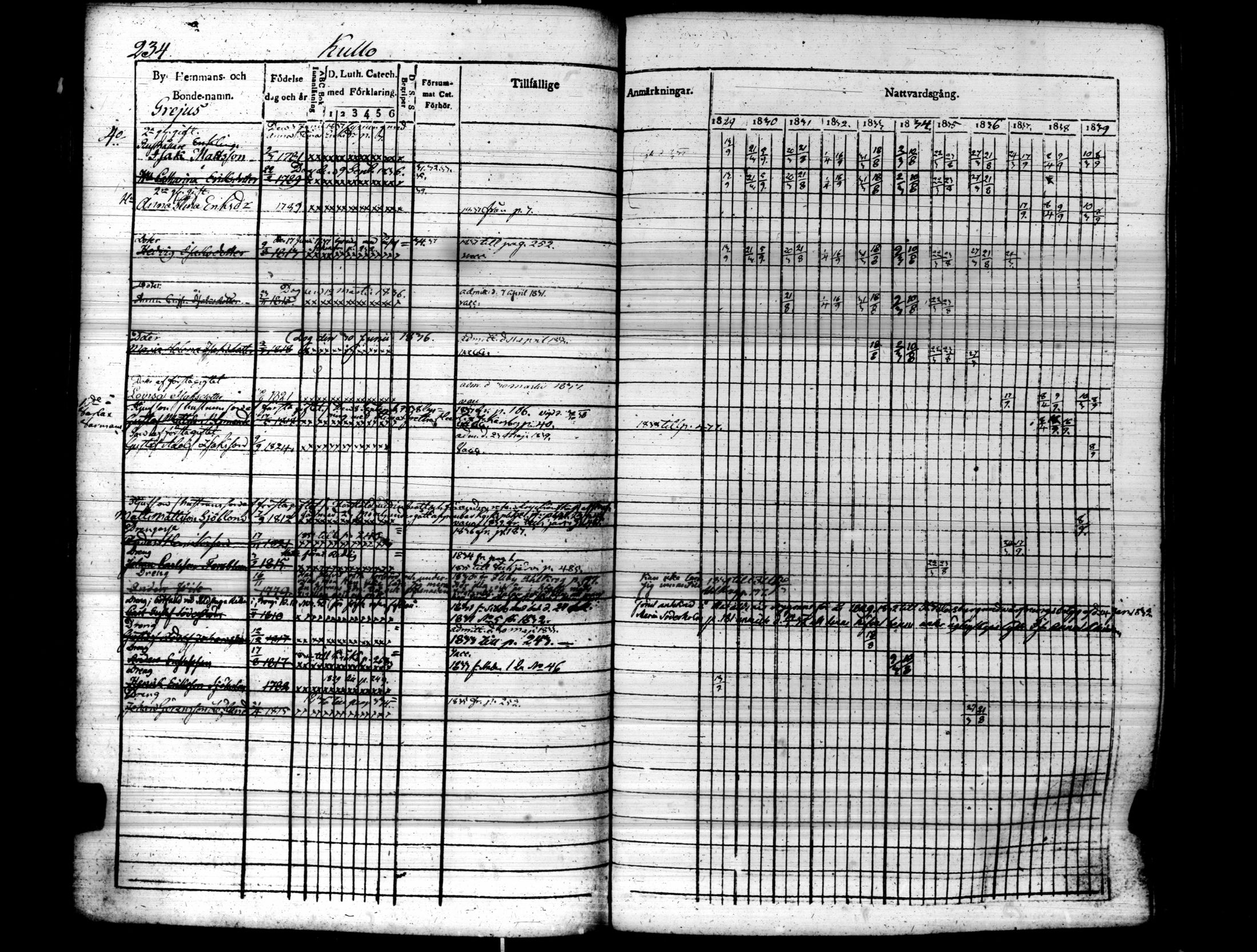 [ kuvat/239.jpg ]