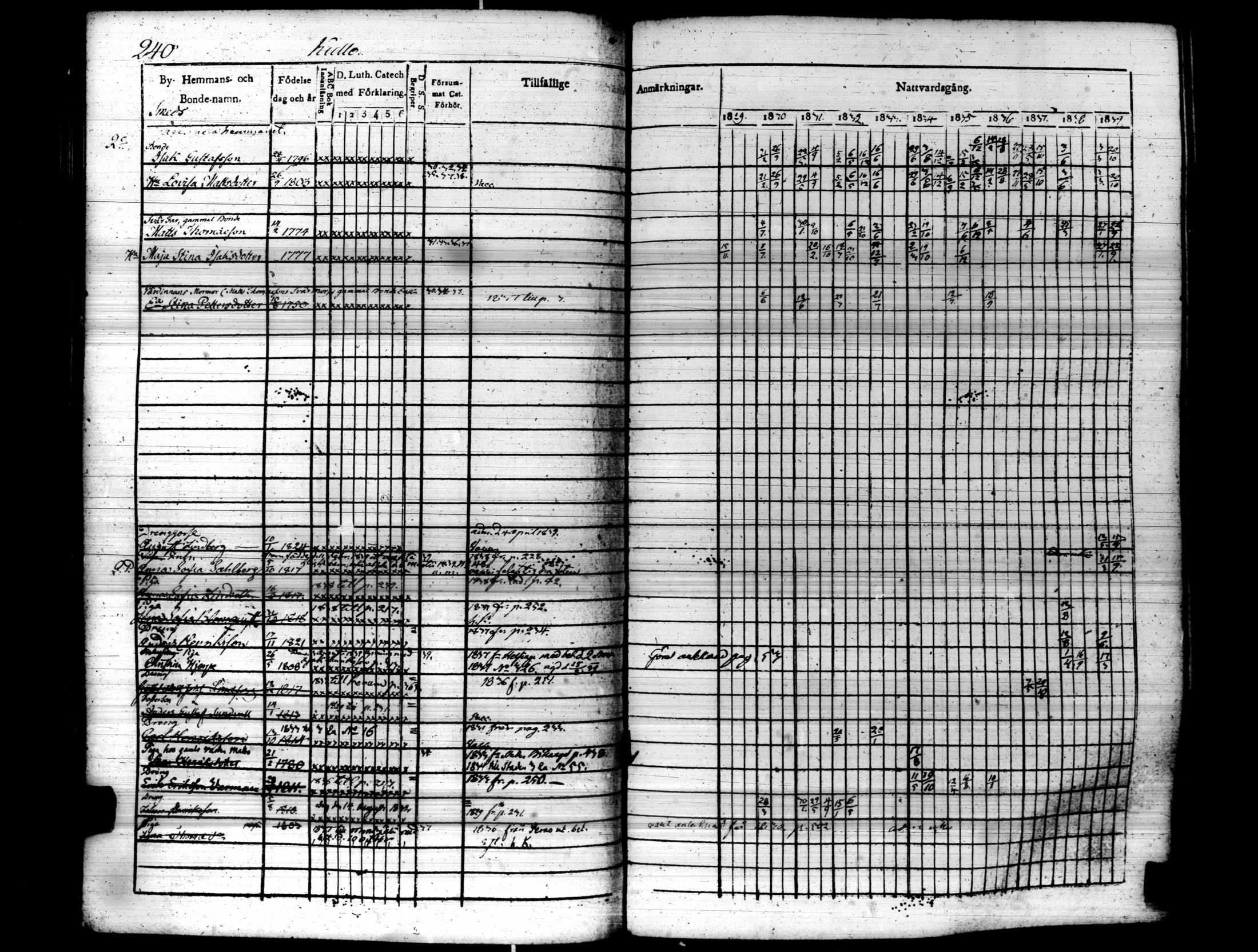 [ kuvat/245.jpg ]