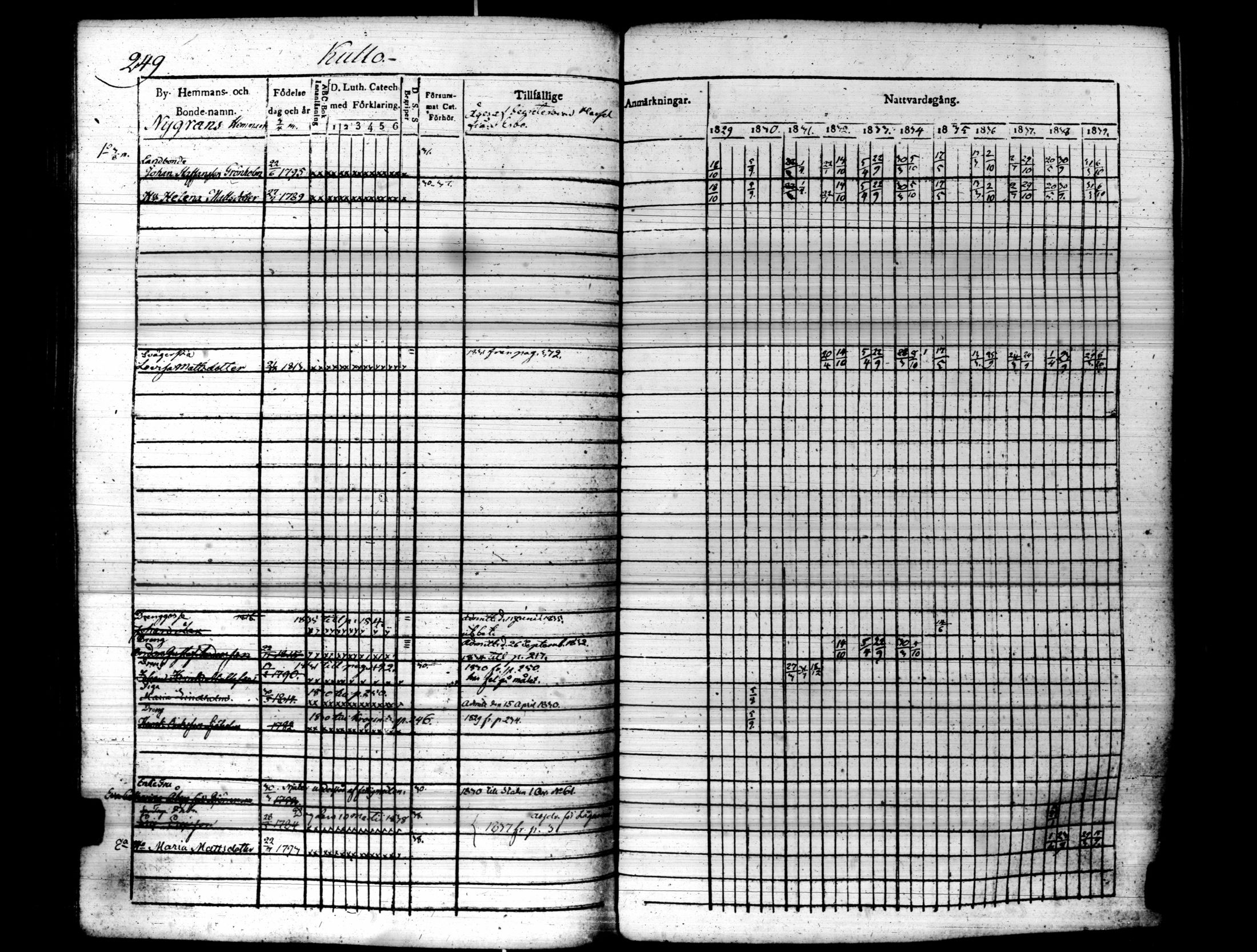 [ kuvat/254.jpg ]
