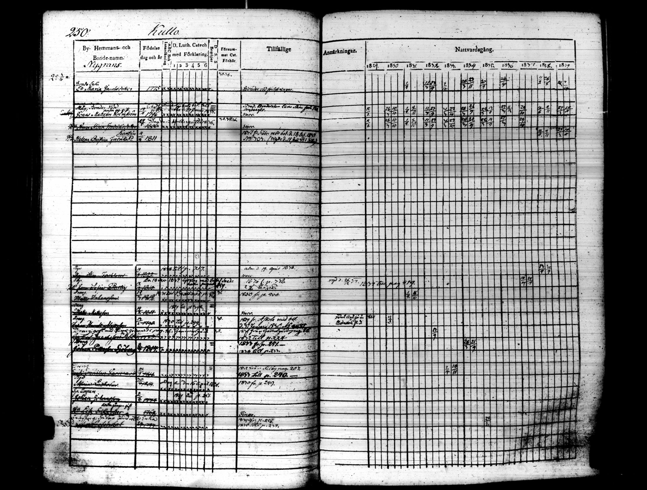 [ kuvat/255.jpg ]