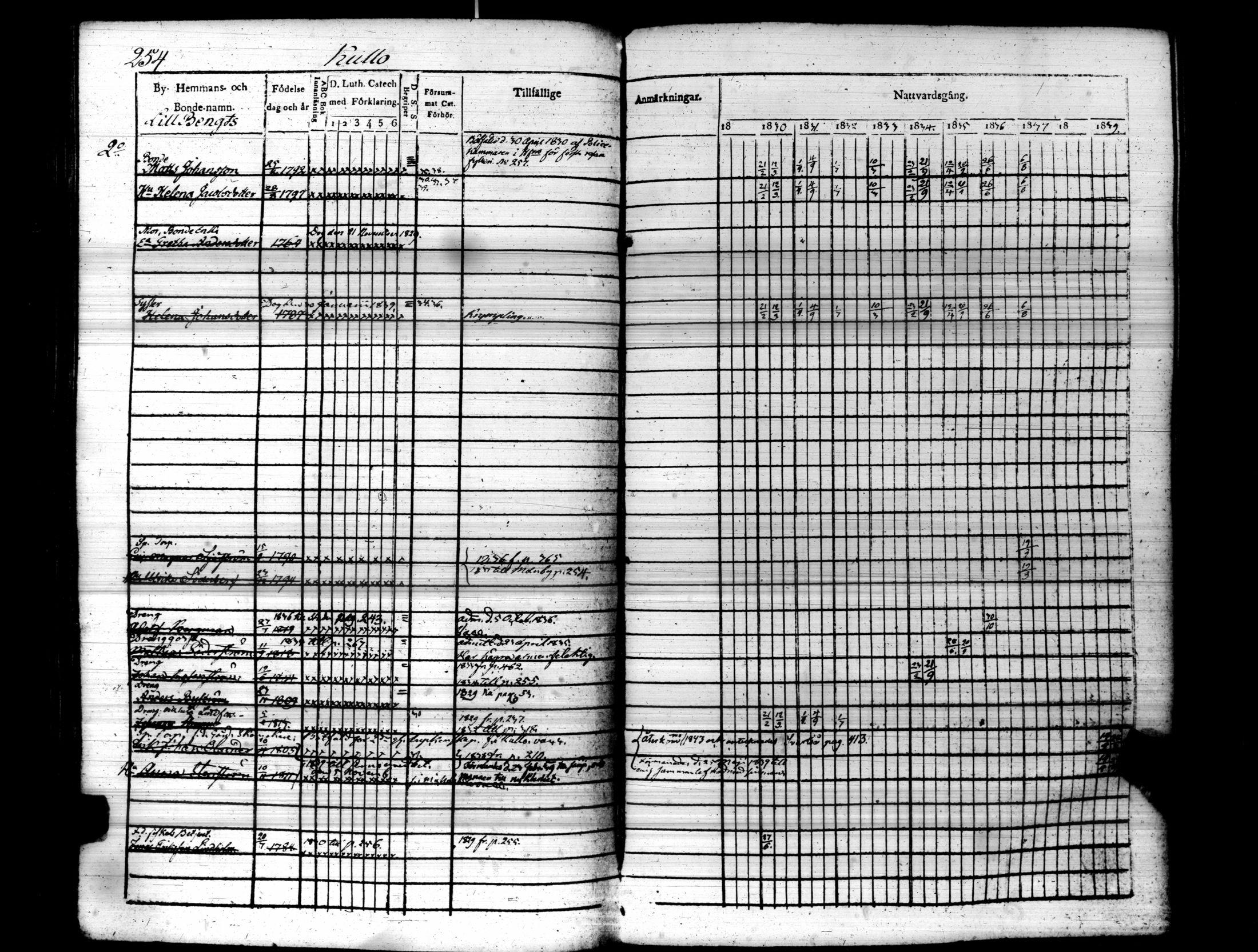 [ kuvat/259.jpg ]