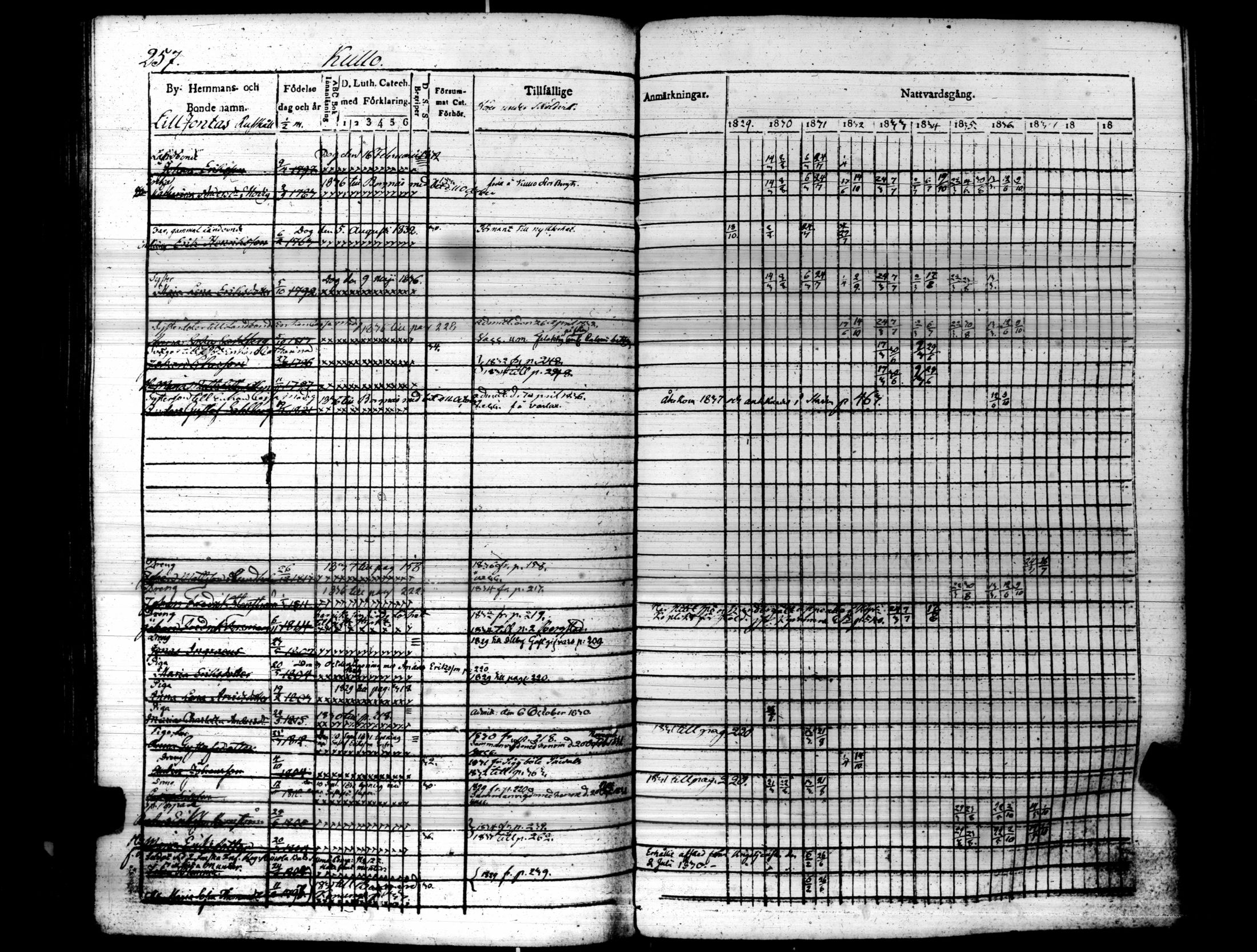 [ kuvat/262.jpg ]