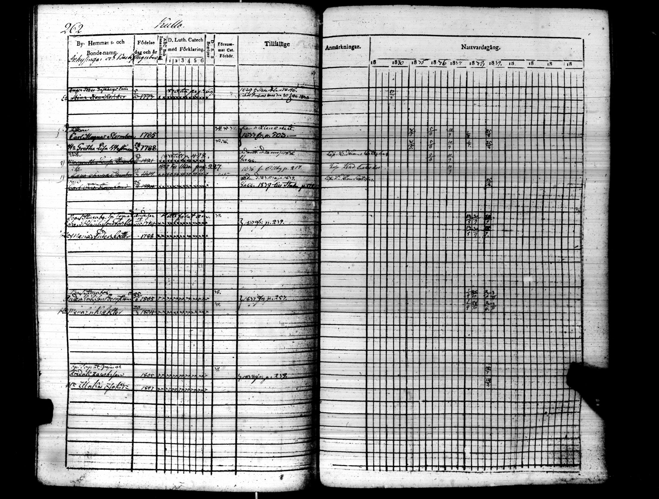 [ kuvat/267.jpg ]