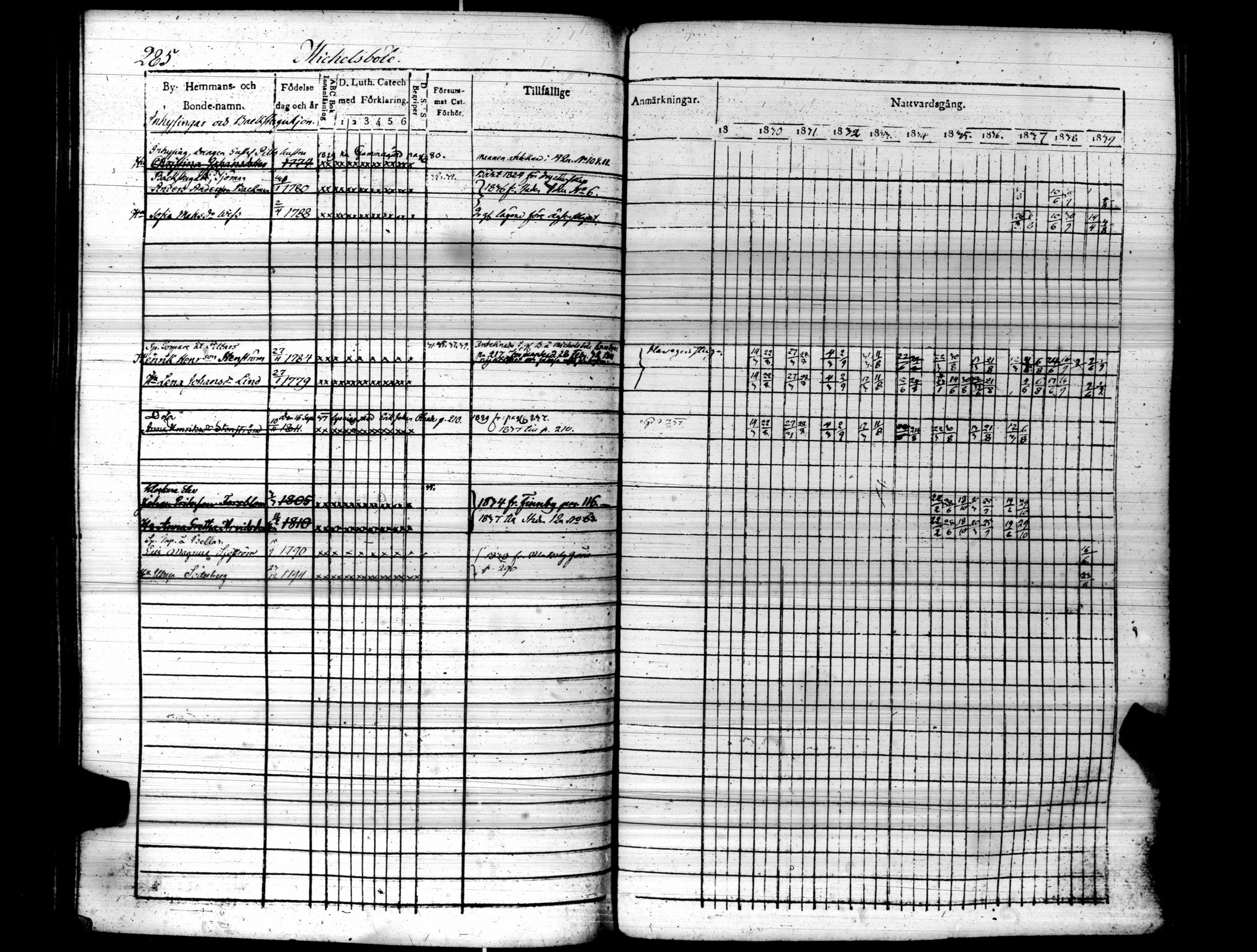 [ kuvat/290.jpg ]