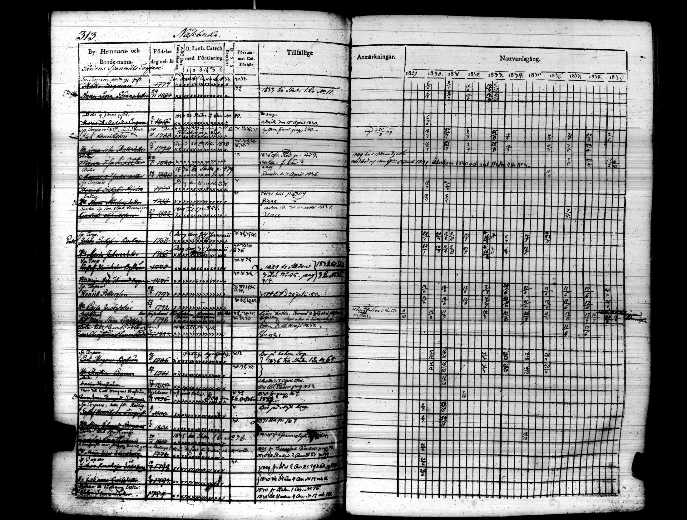 [ kuvat/318.jpg ]
