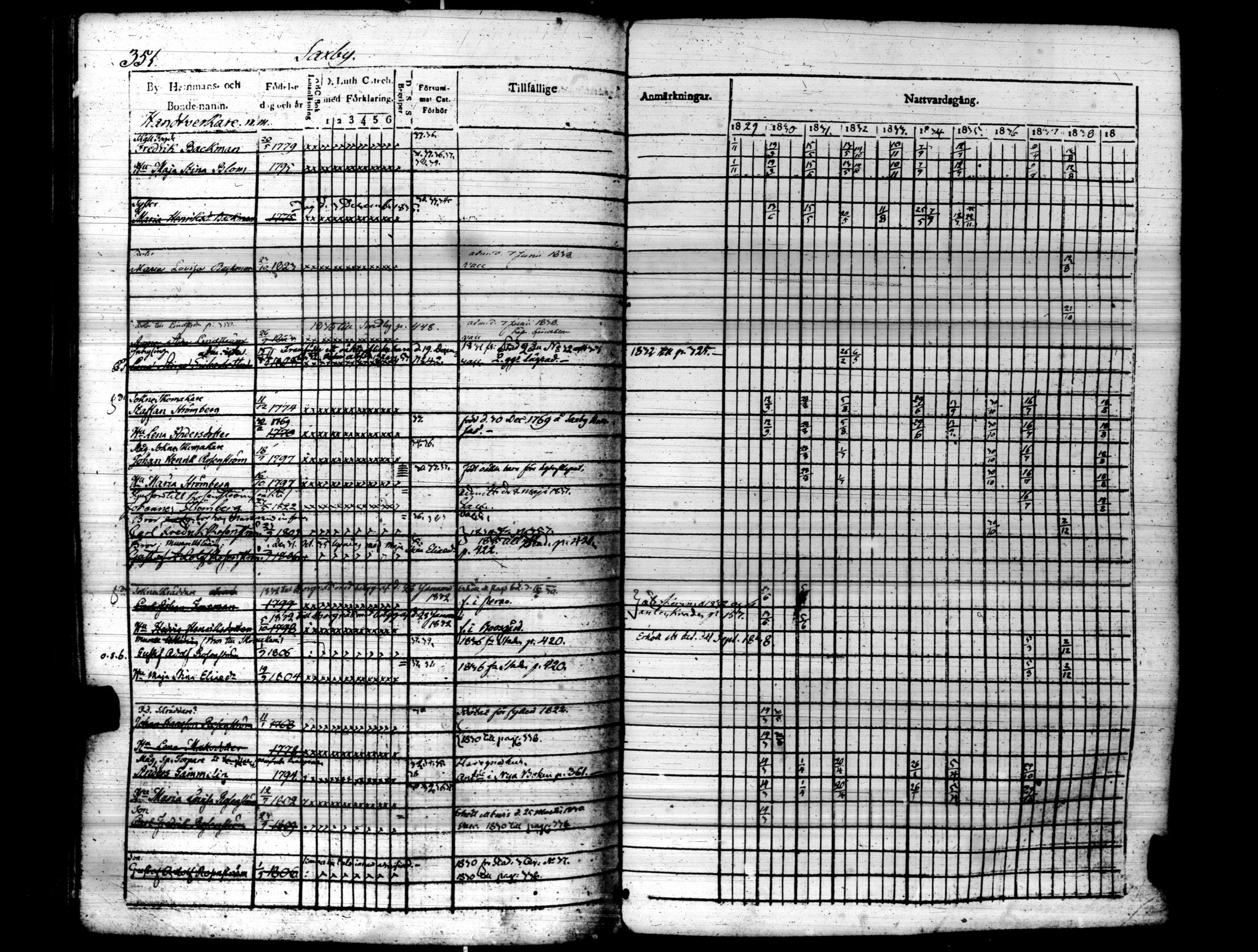 [ kuvat/356.jpg ]