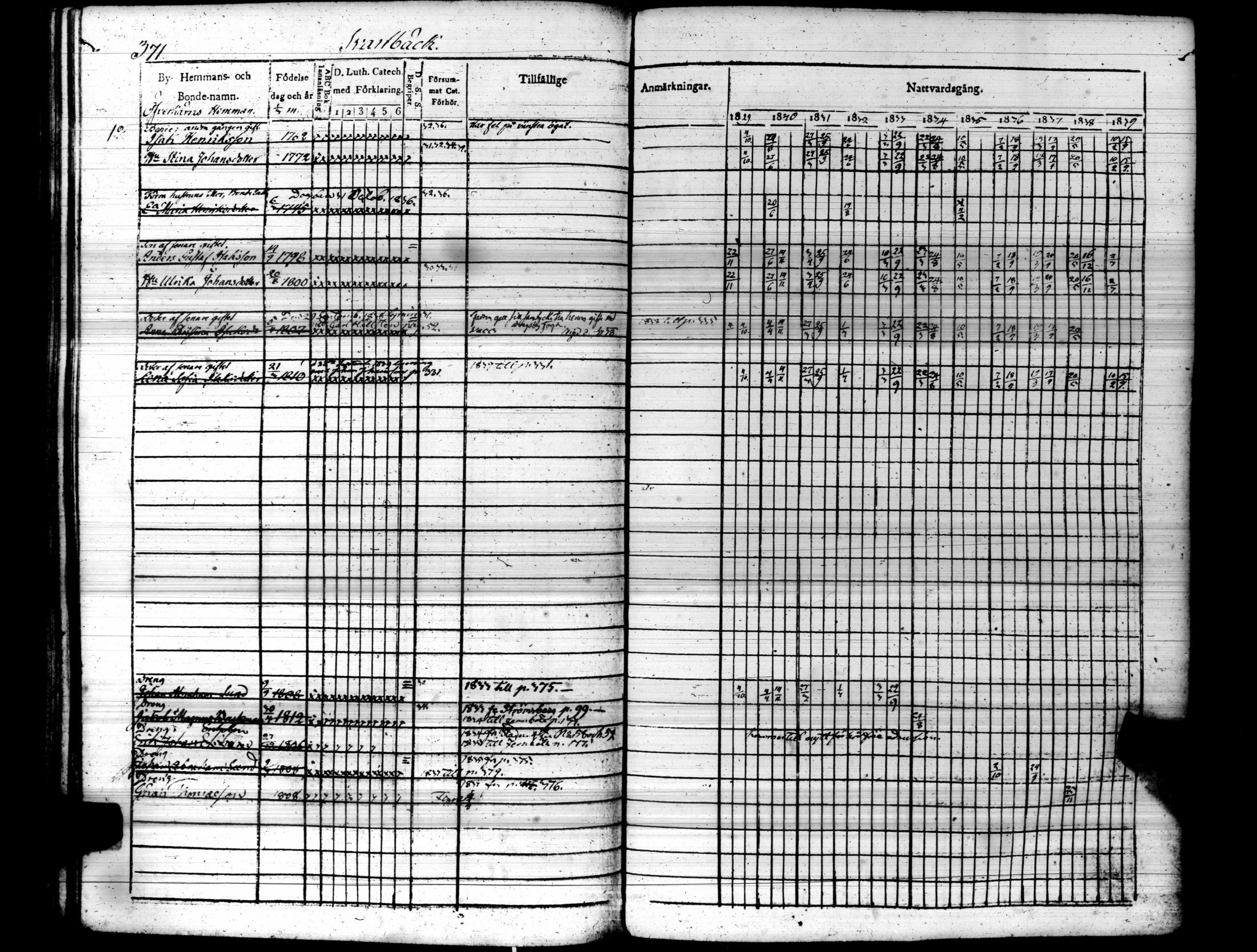 [ kuvat/376.jpg ]