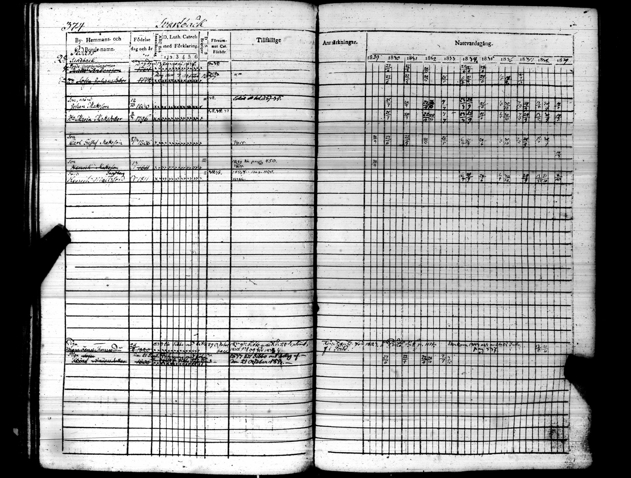 [ kuvat/379.jpg ]