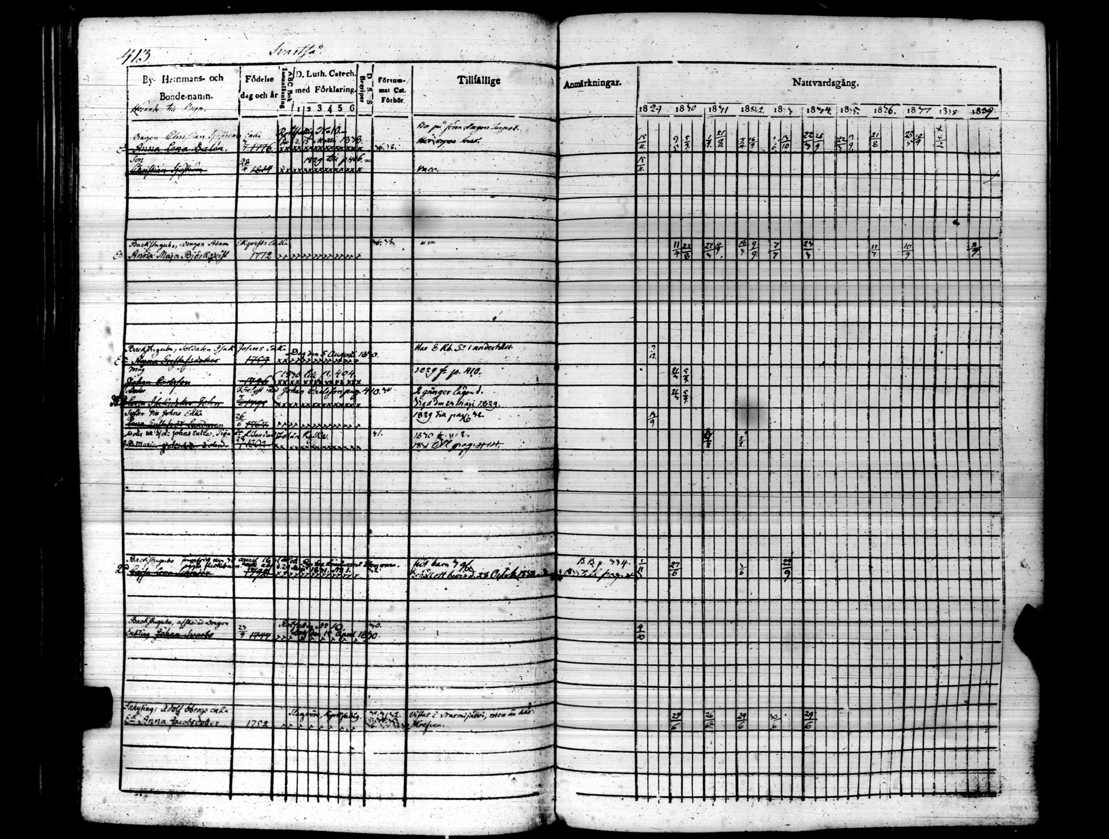[ kuvat/418.jpg ]