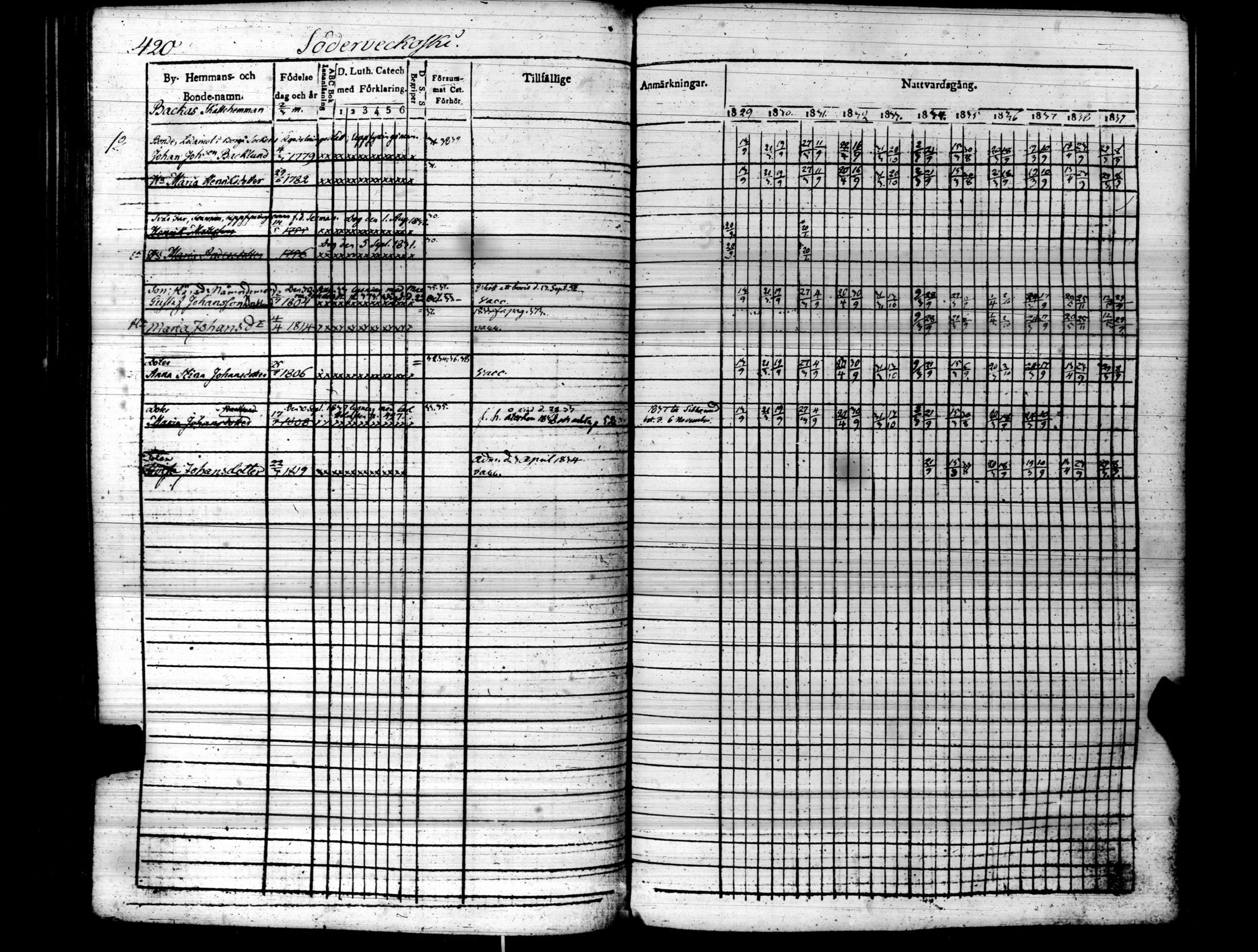 [ kuvat/425.jpg ]
