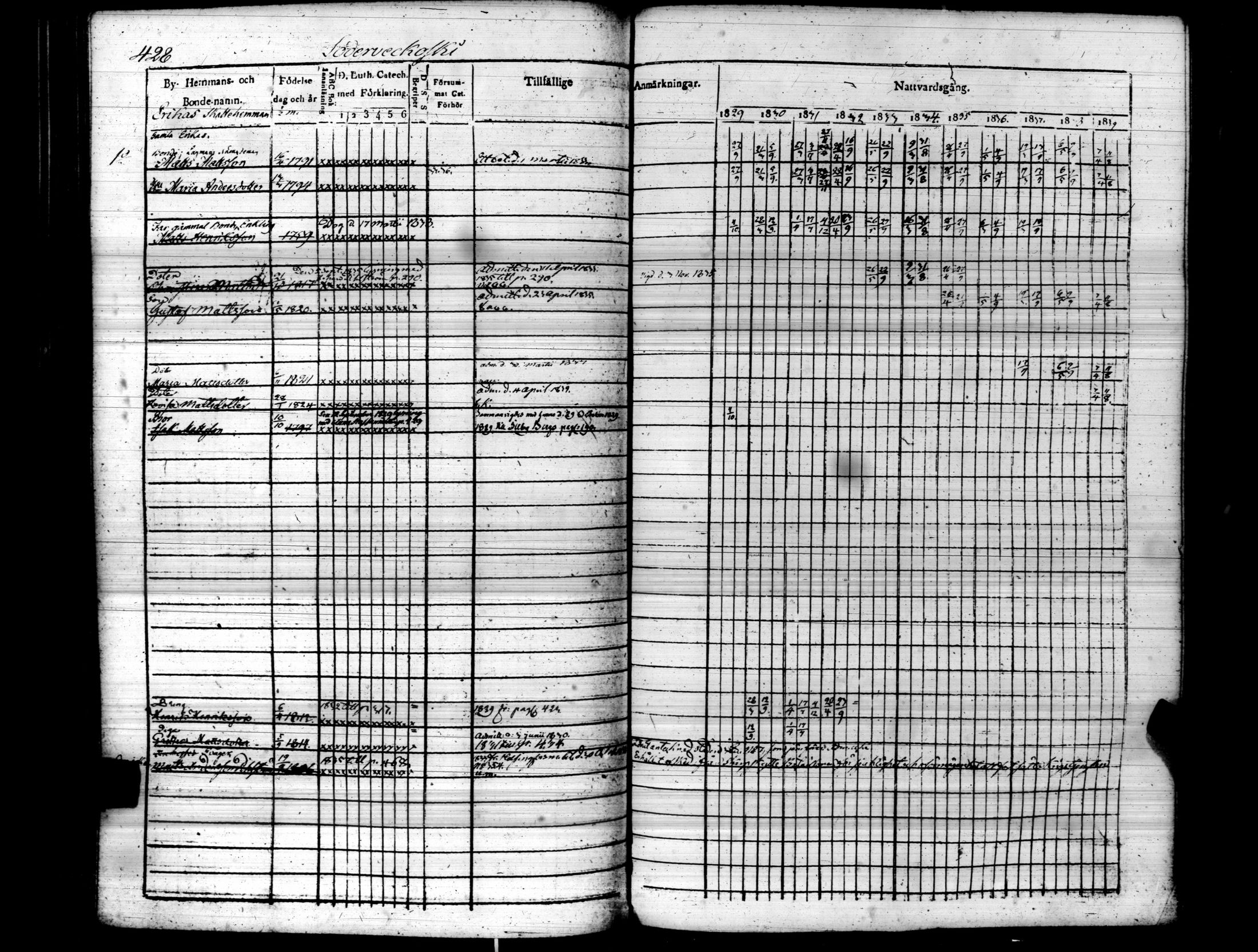 [ kuvat/433.jpg ]