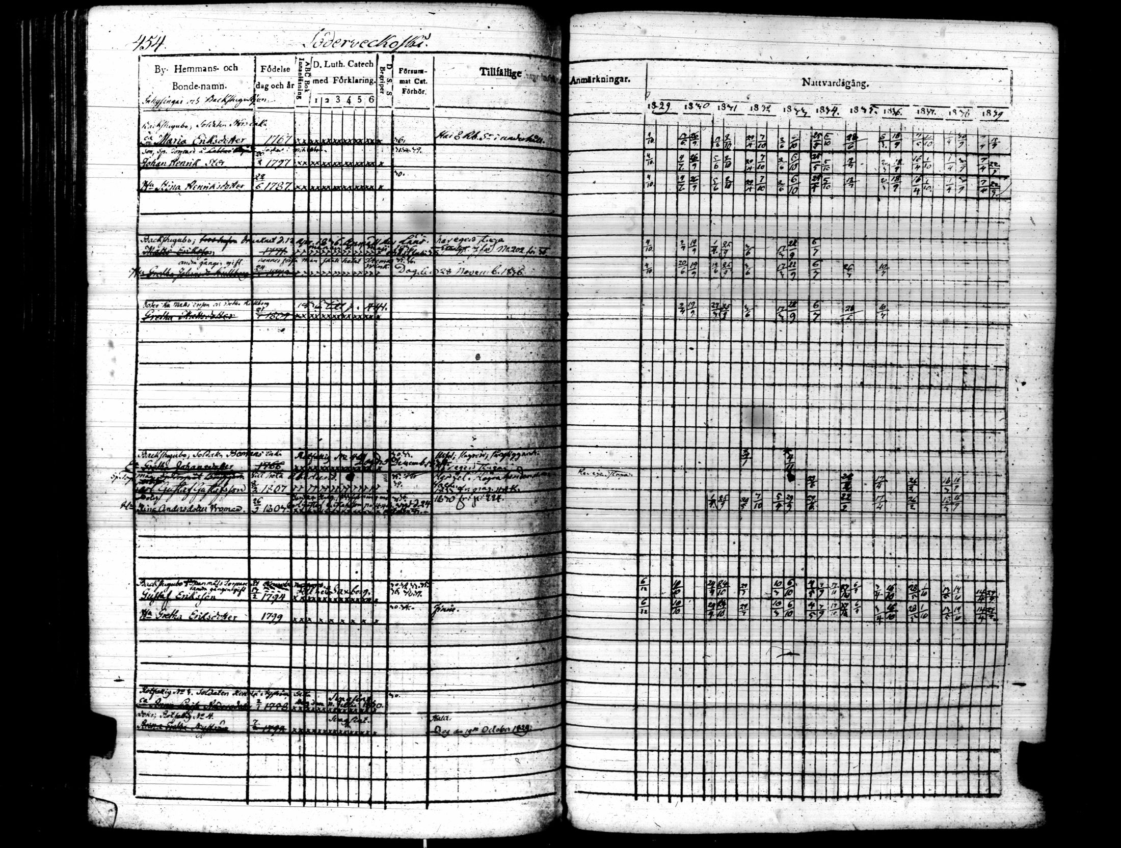 [ kuvat/459.jpg ]