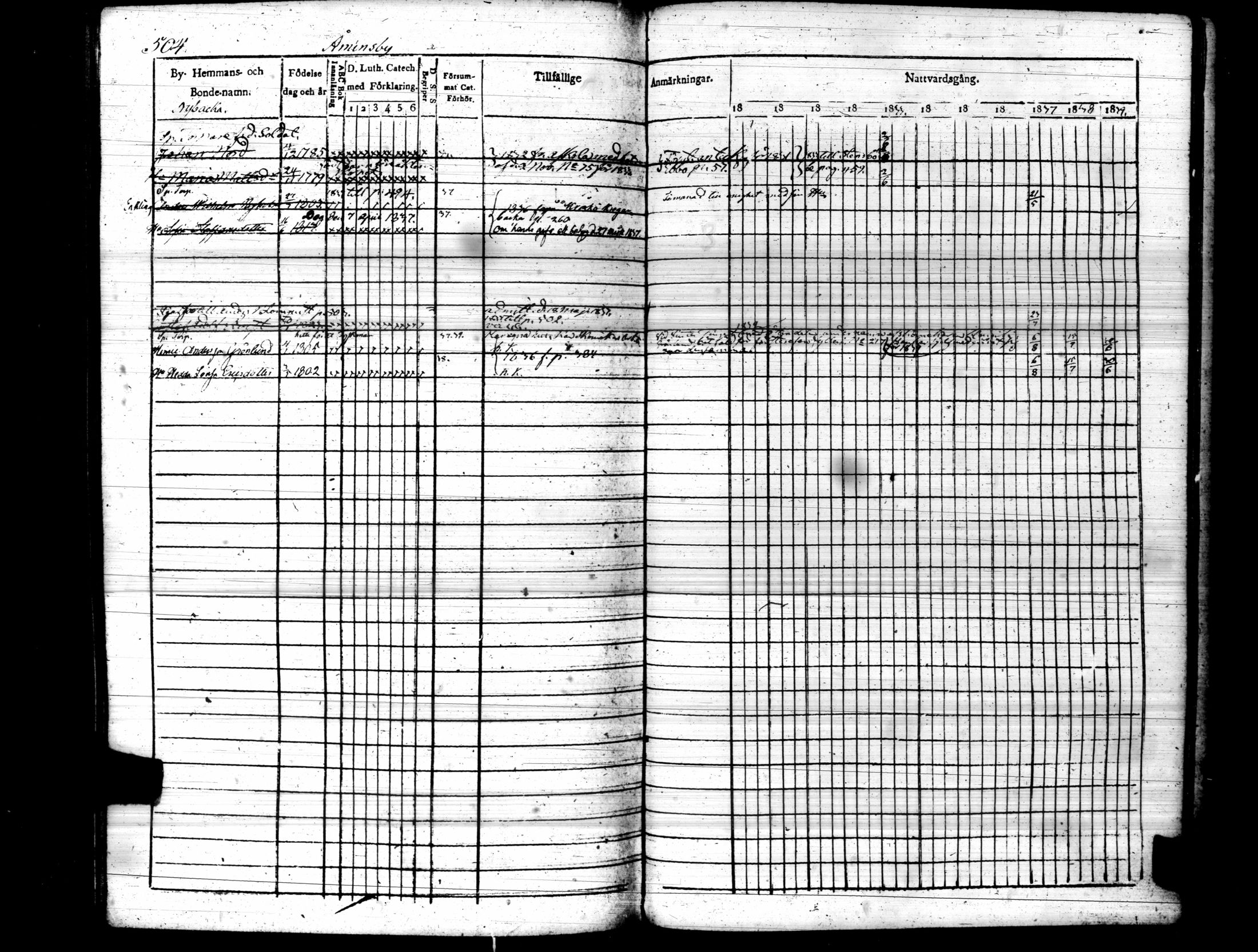 [ kuvat/509.jpg ]