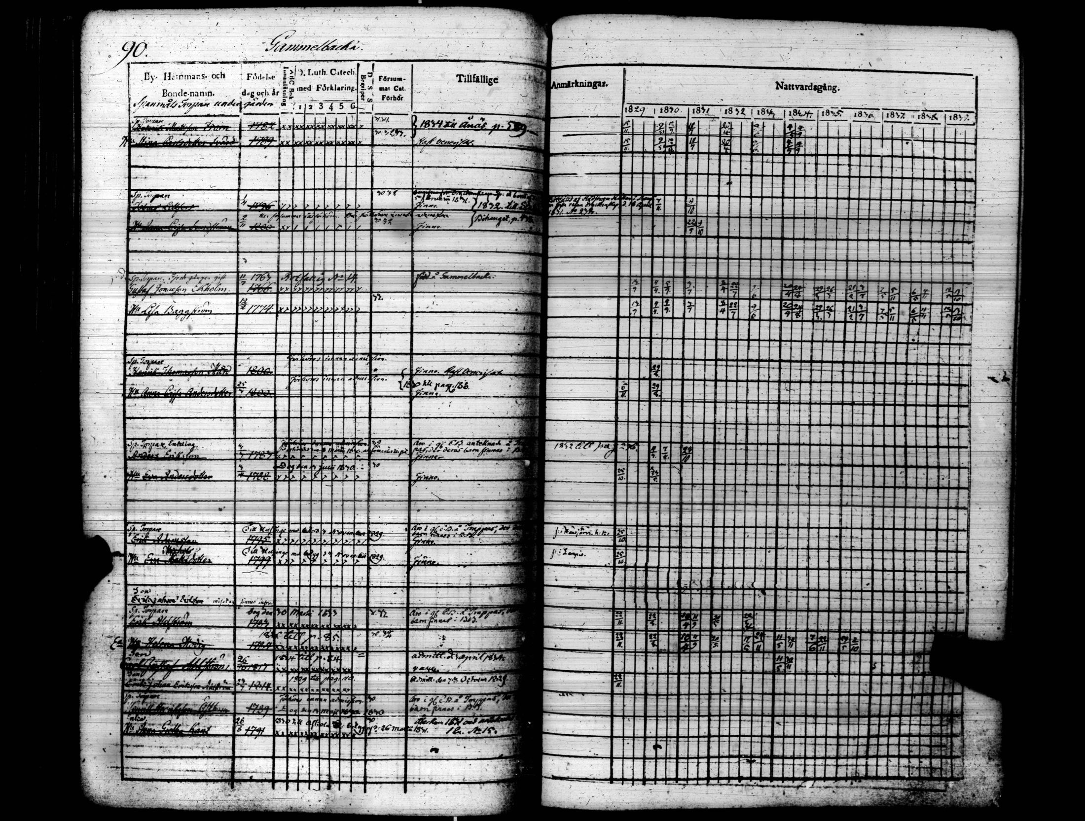 [ kuvat/95.jpg ]